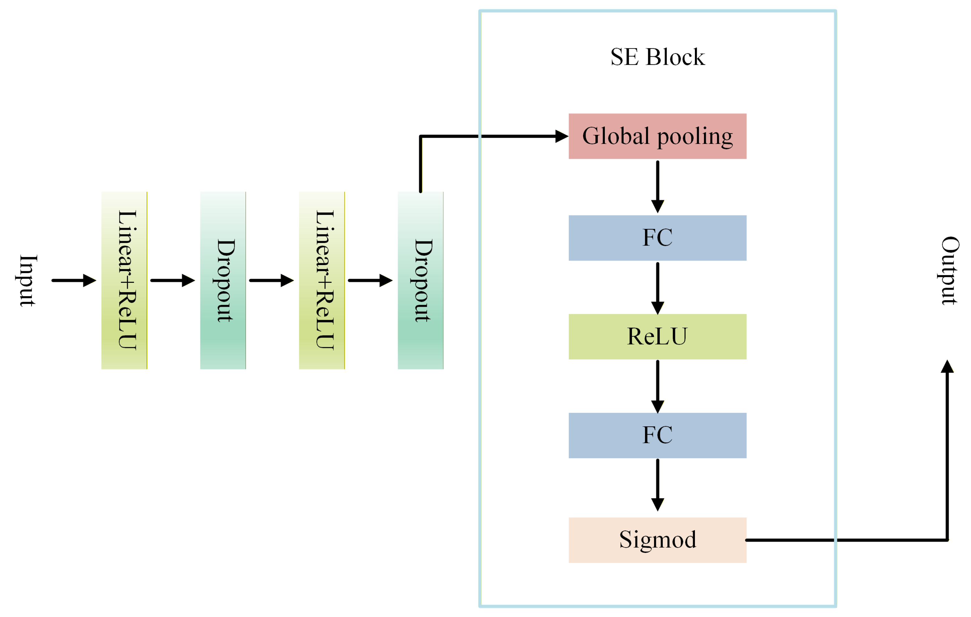 Applsci 16 01415 g002 Applsci 16 01415 g002