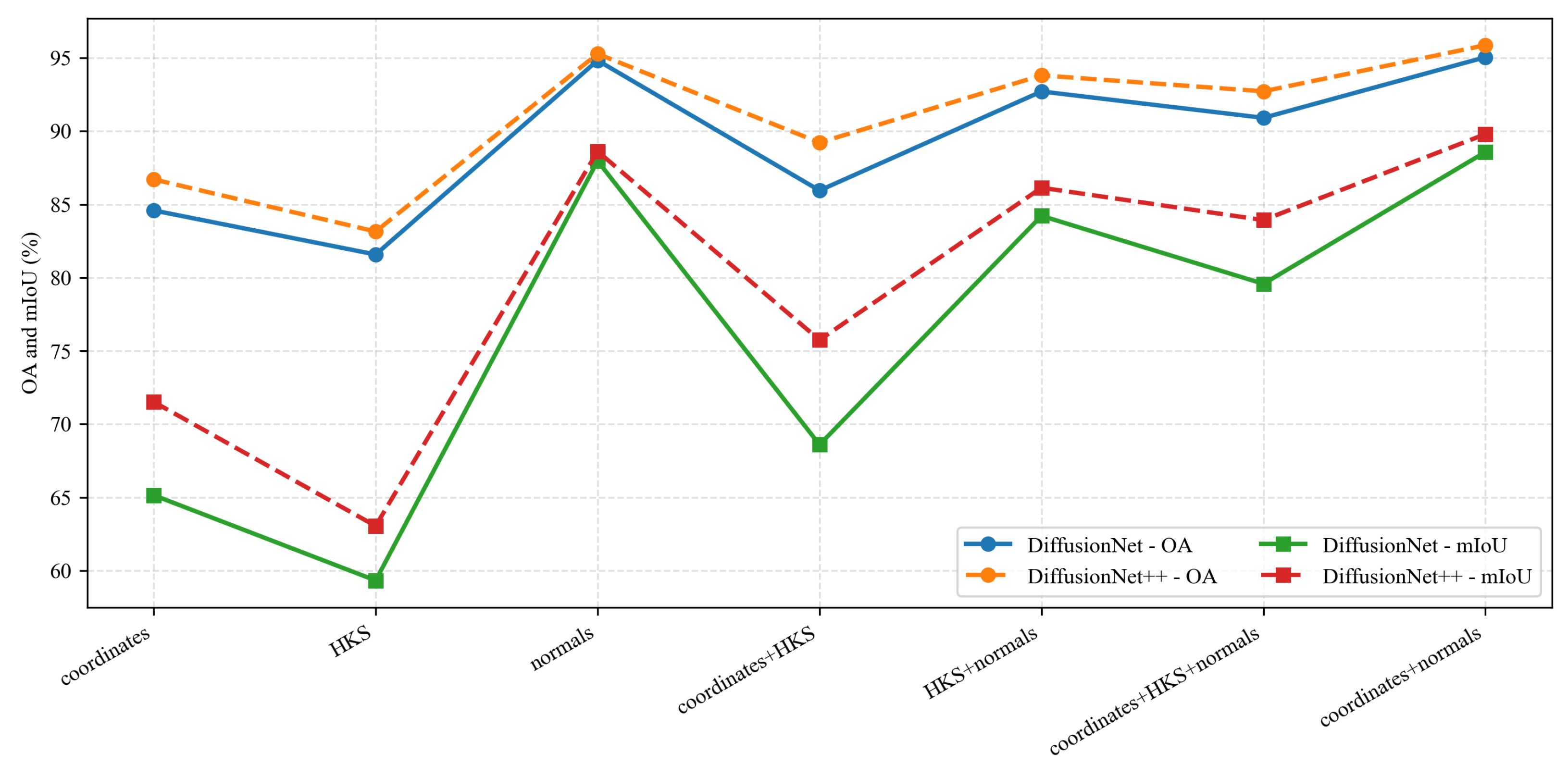 Applsci 16 01415 g018 Applsci 16 01415 g018