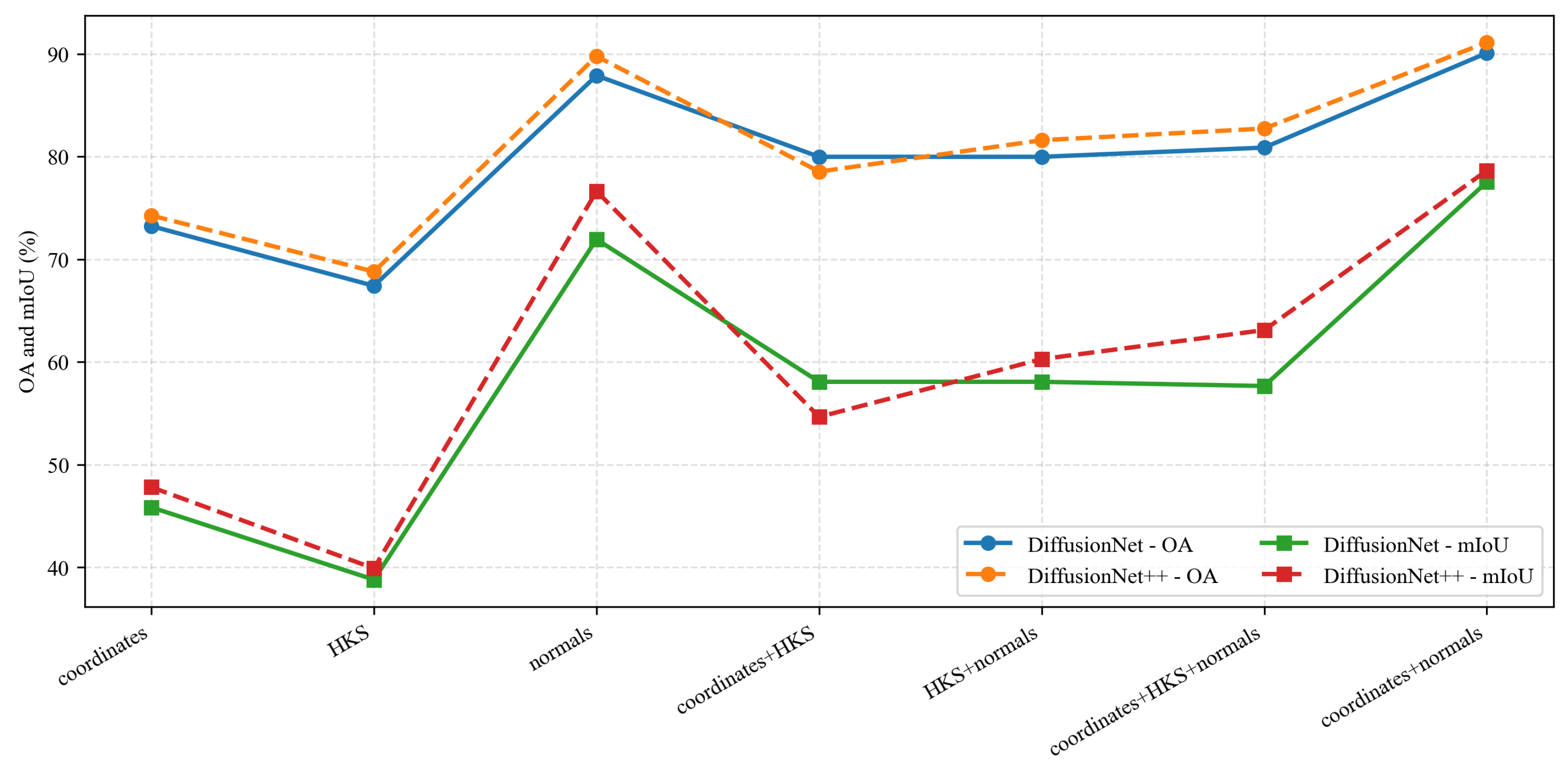 Applsci 16 01415 g019 Applsci 16 01415 g019