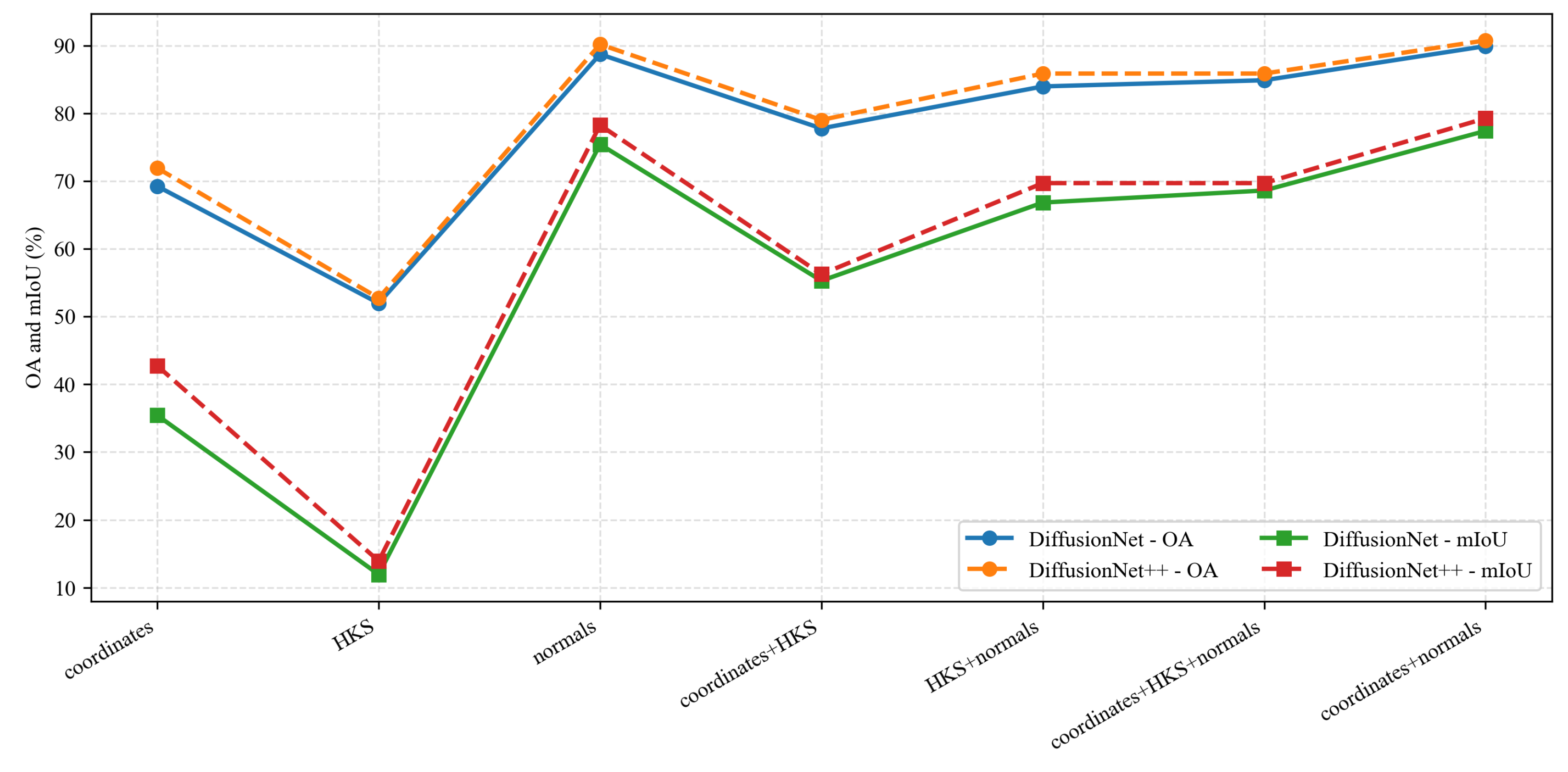 Applsci 16 01415 g020 Applsci 16 01415 g020