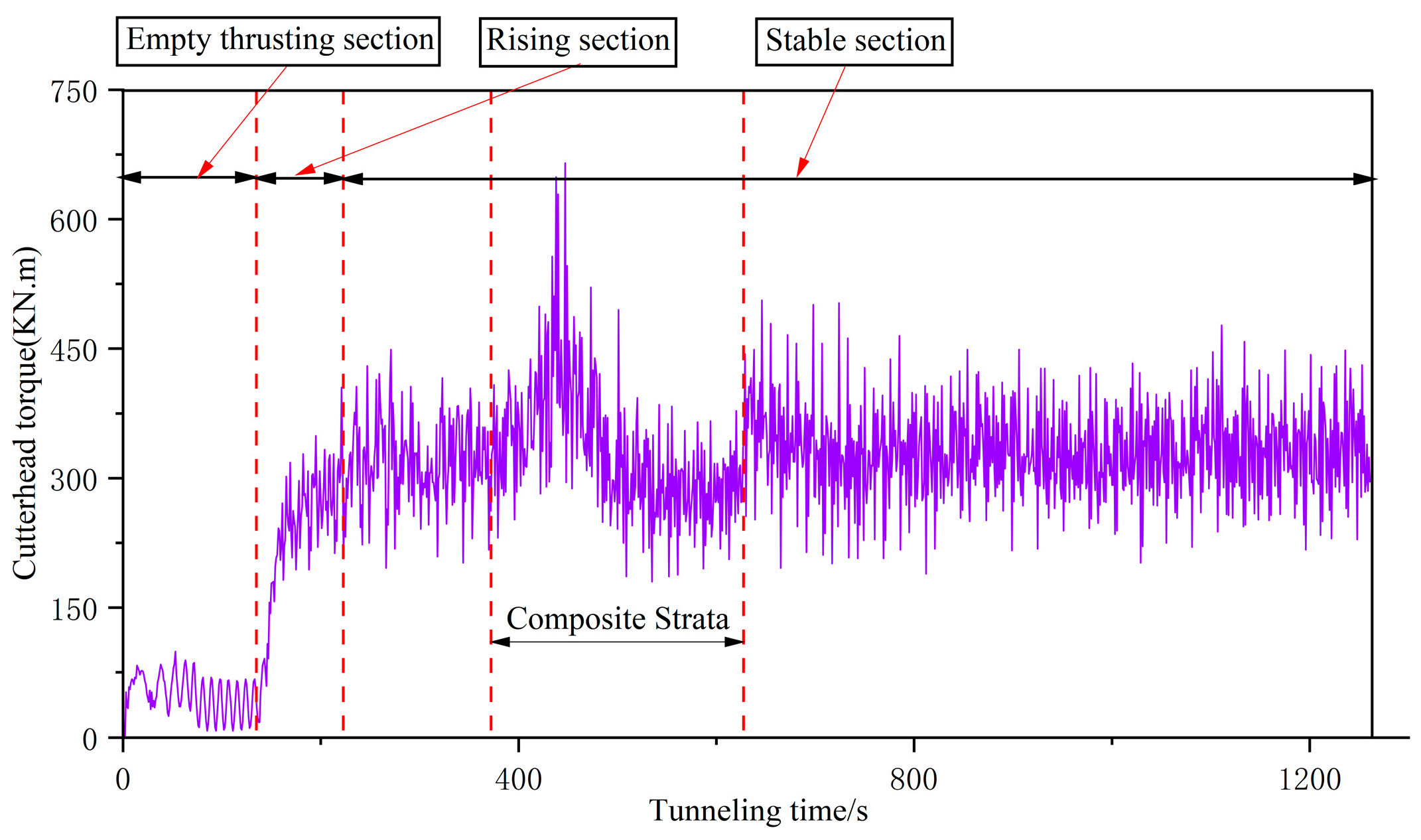Applsci 16 01425 g011 Applsci 16 01425 g011