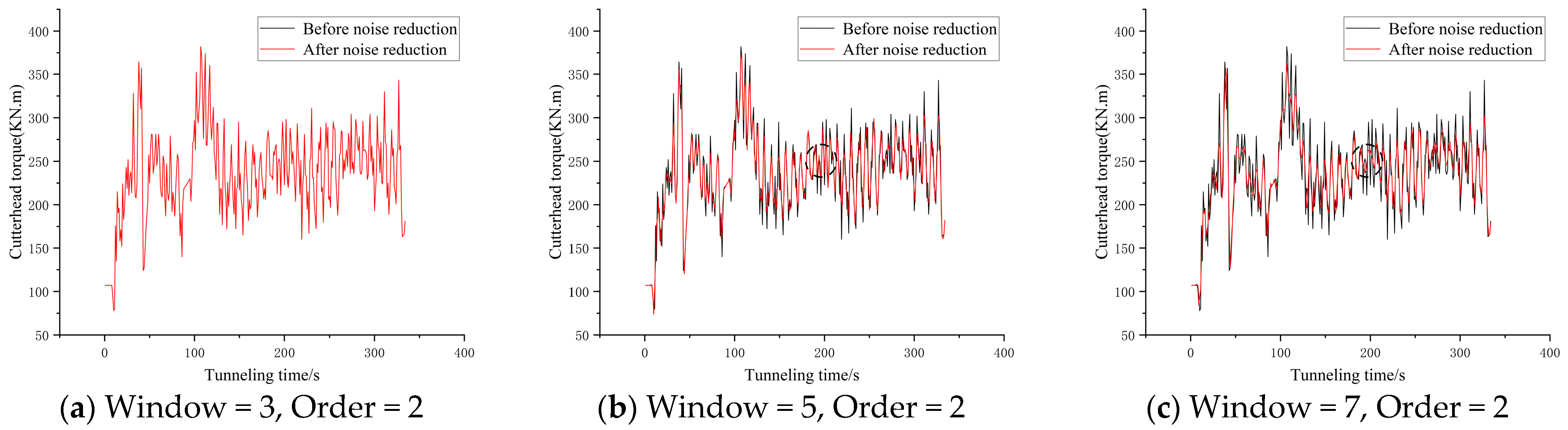 Applsci 16 01425 g012 Applsci 16 01425 g012