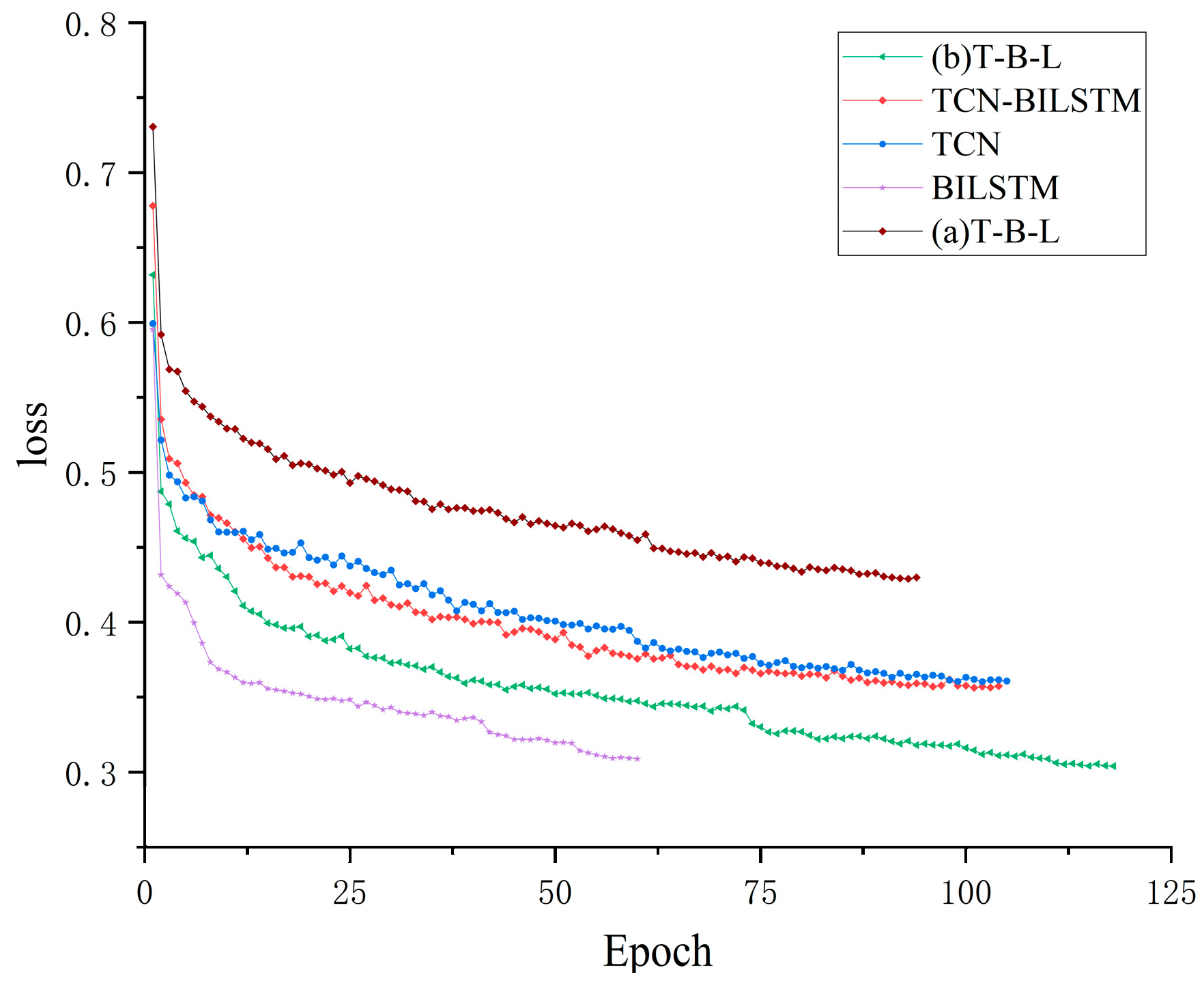 Applsci 16 01425 g014 Applsci 16 01425 g014