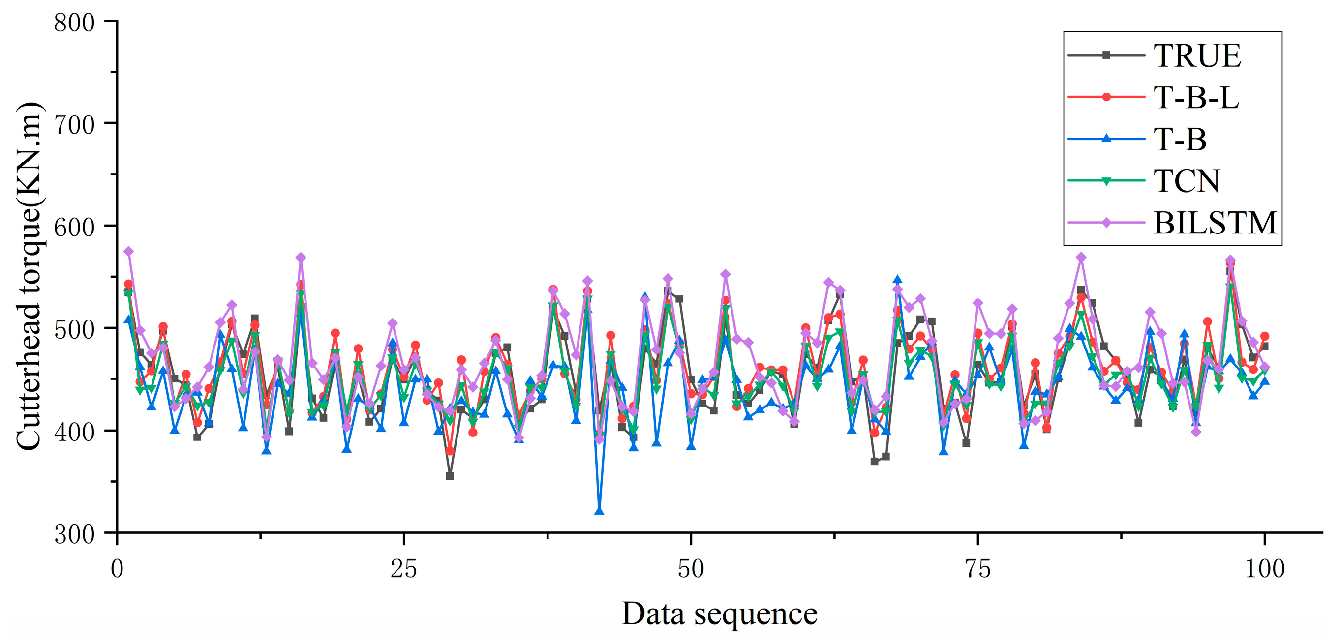 Applsci 16 01425 g016 Applsci 16 01425 g016