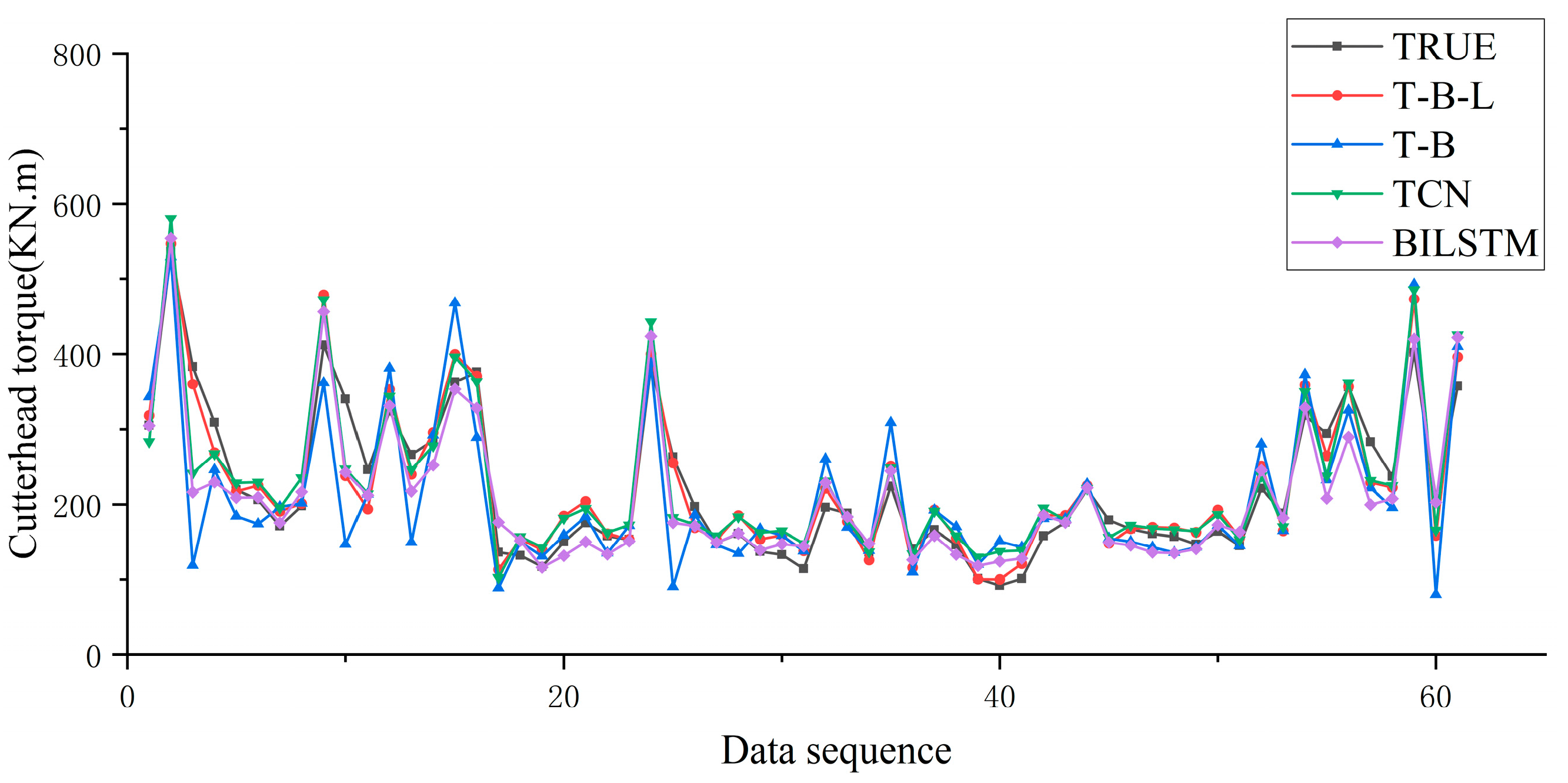 Applsci 16 01425 g017 Applsci 16 01425 g017