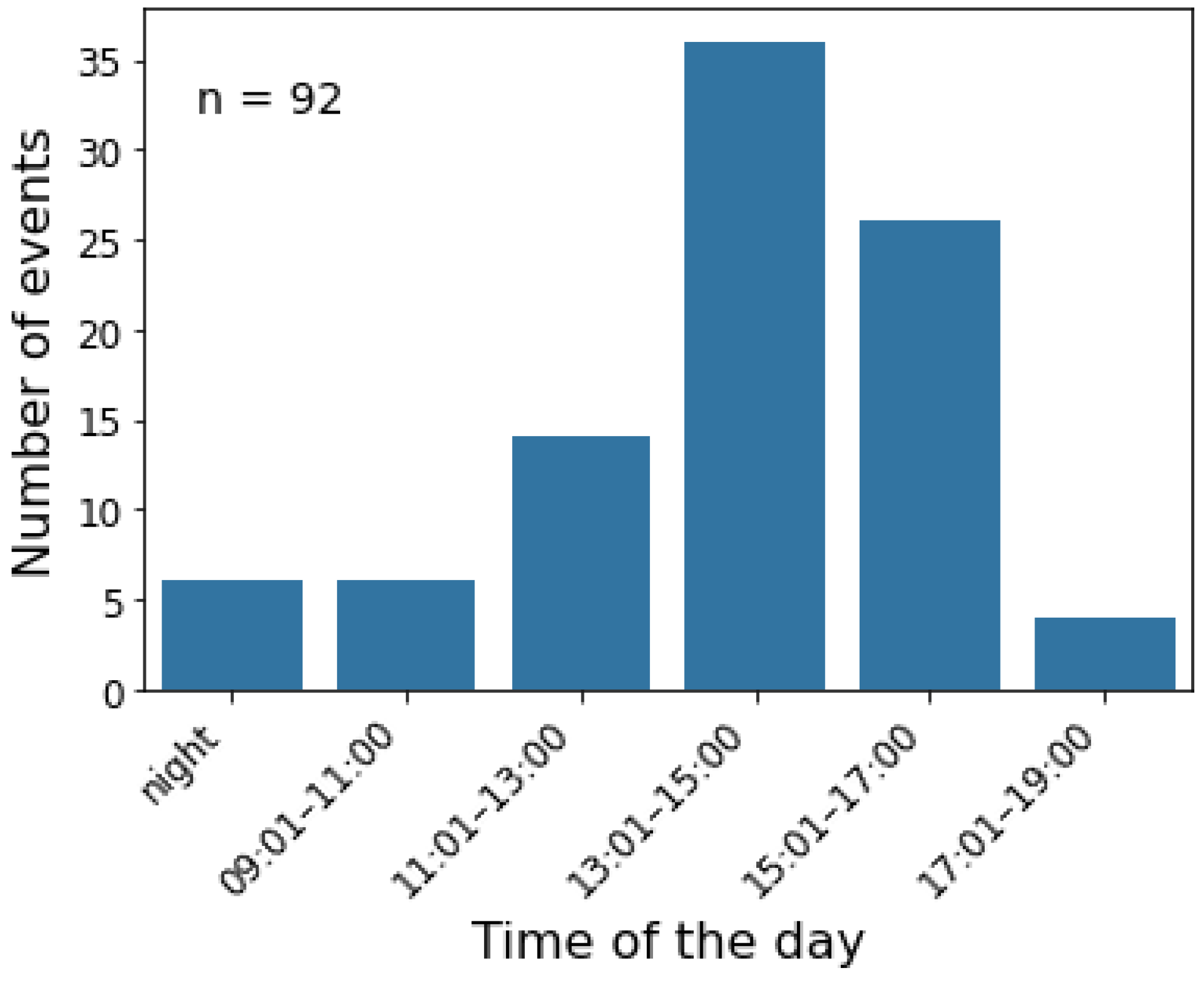 Applsci 16 01426 g006 Applsci 16 01426 g006