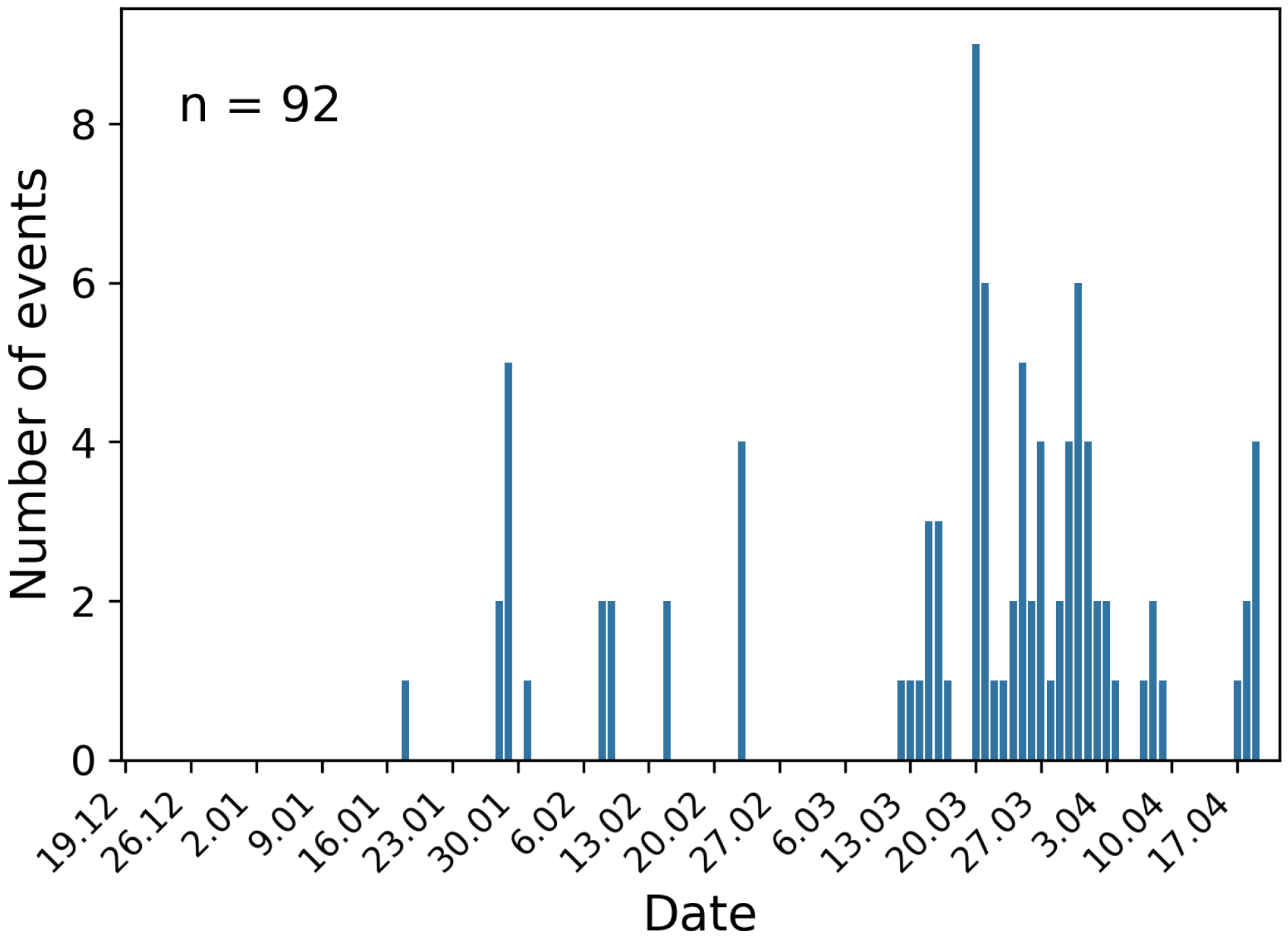 Applsci 16 01426 g007 Applsci 16 01426 g007
