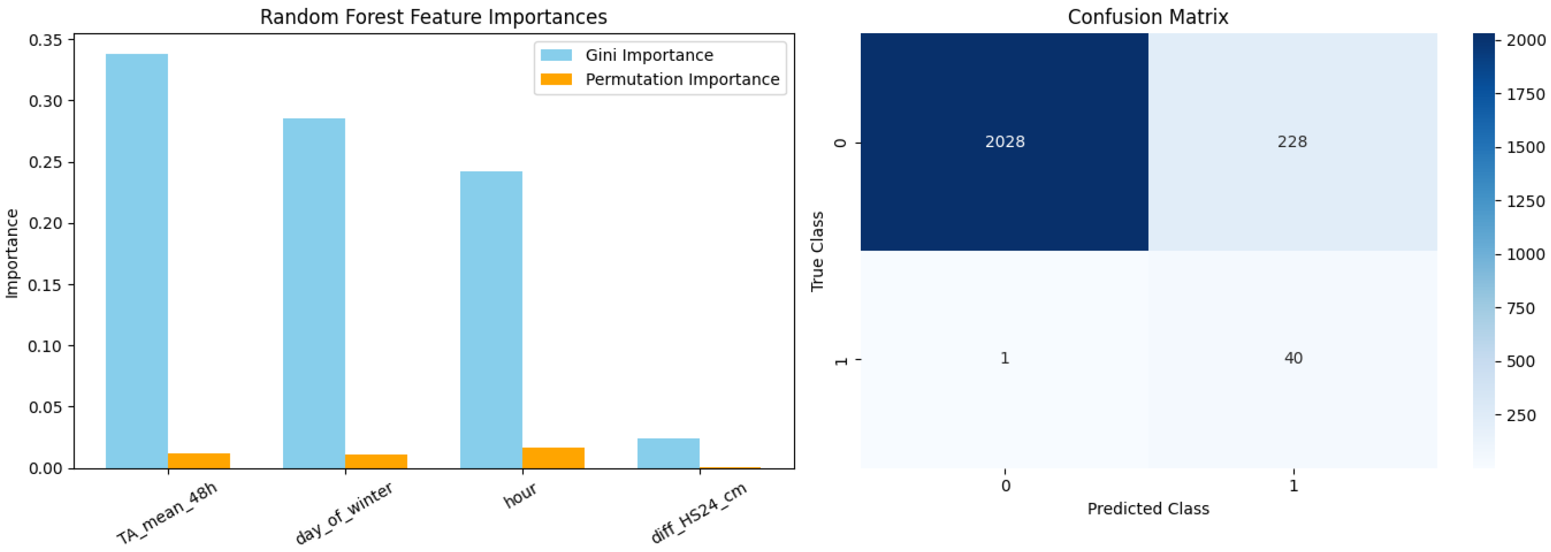 Applsci 16 01426 g010 Applsci 16 01426 g010
