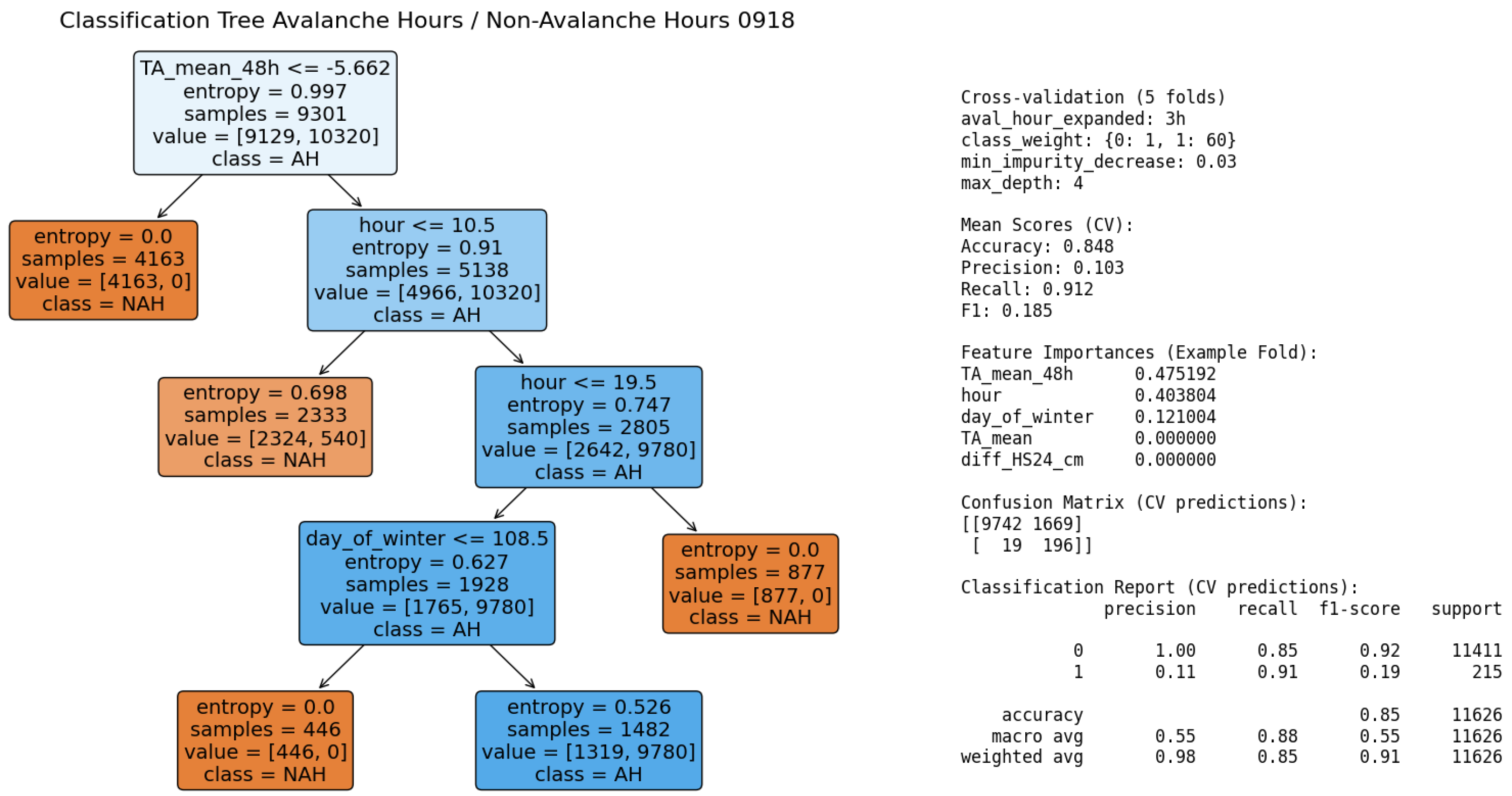Applsci 16 01426 g011 Applsci 16 01426 g011