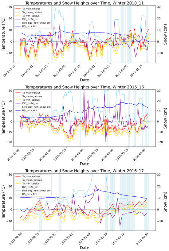 Applsci 16 01426 g0a2a Applsci 16 01426 g0a2a