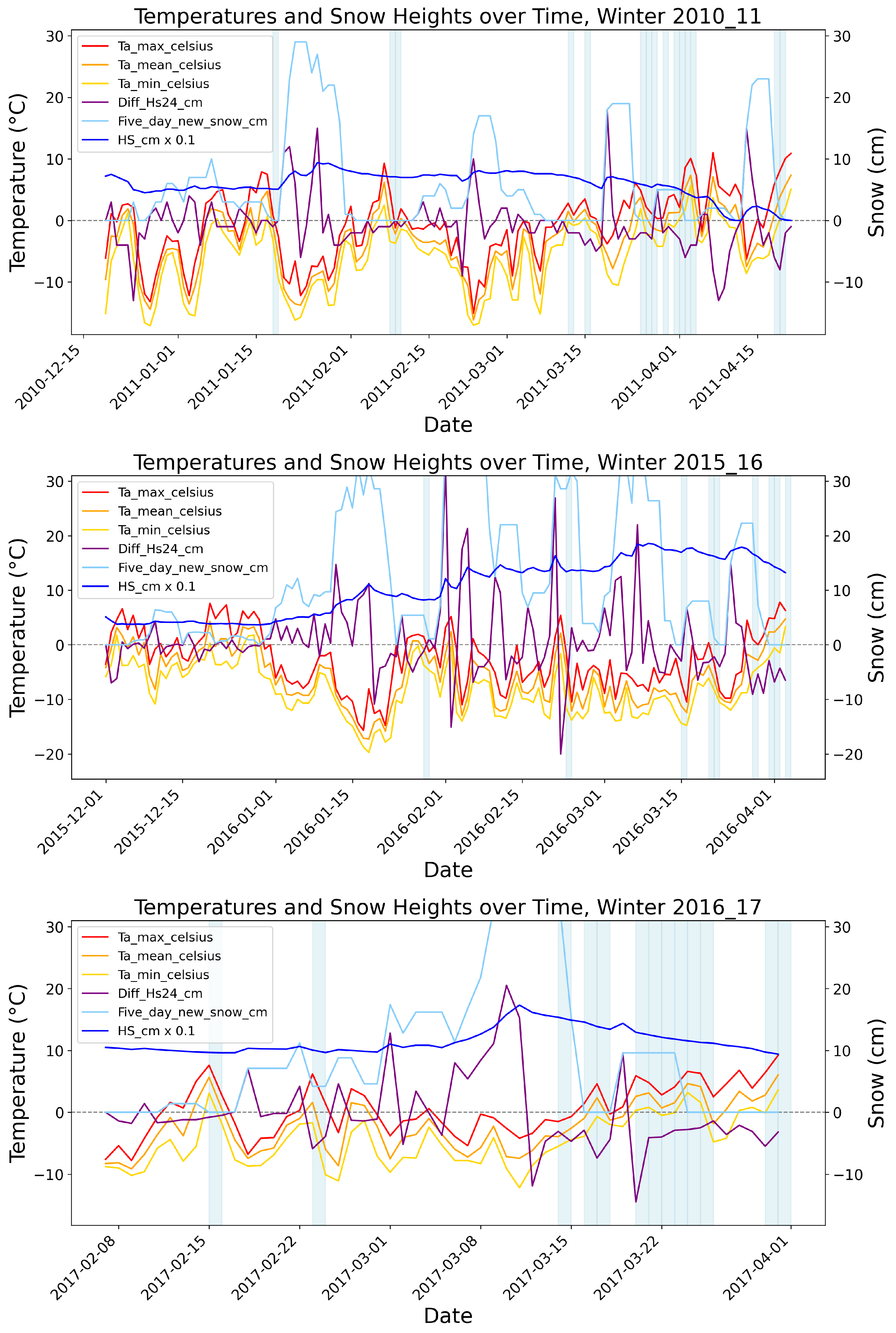 Applsci 16 01426 g0a2a Applsci 16 01426 g0a2a