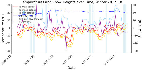 Applsci 16 01426 g0a2b