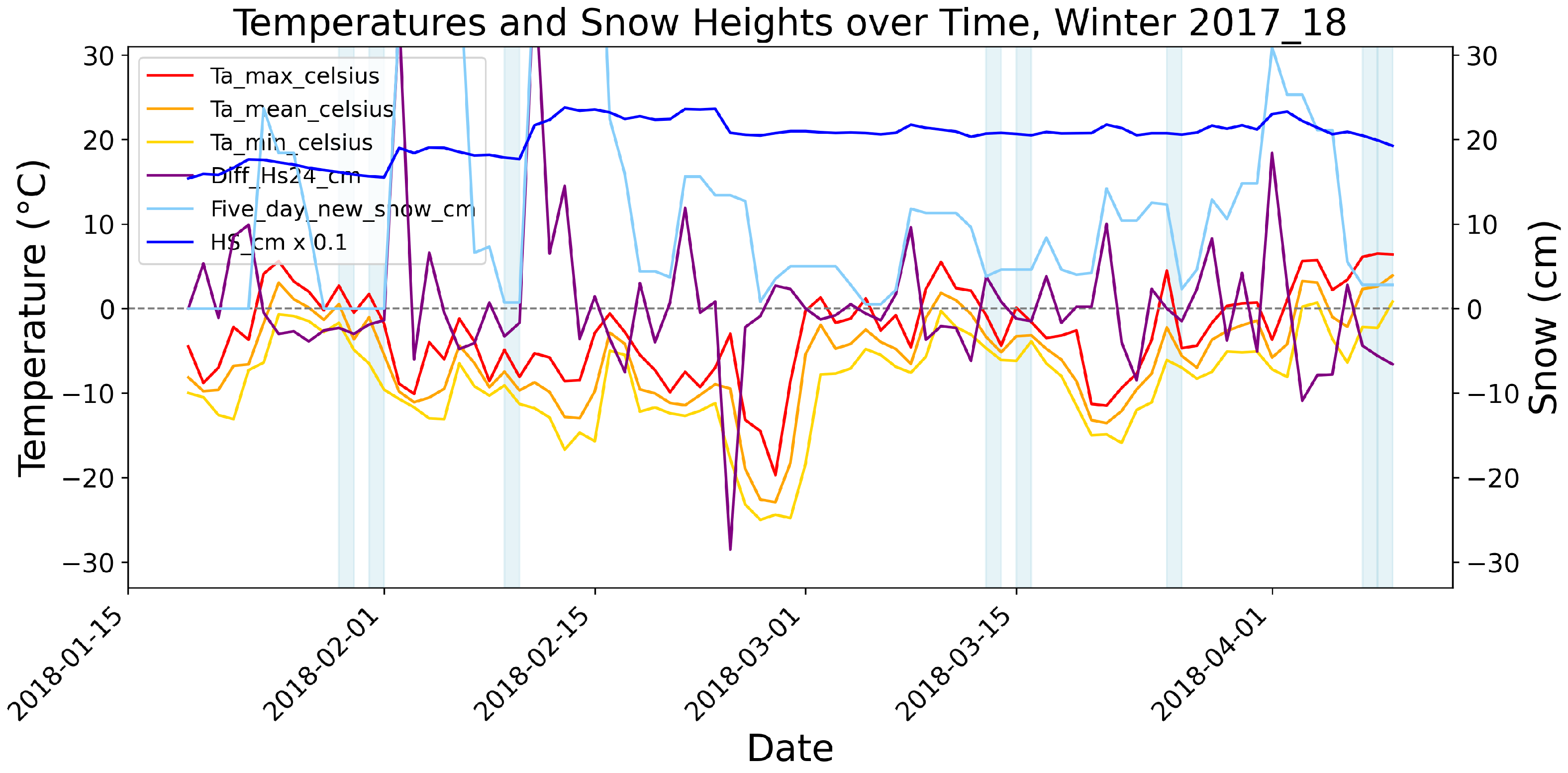 Applsci 16 01426 g0a2b Applsci 16 01426 g0a2b