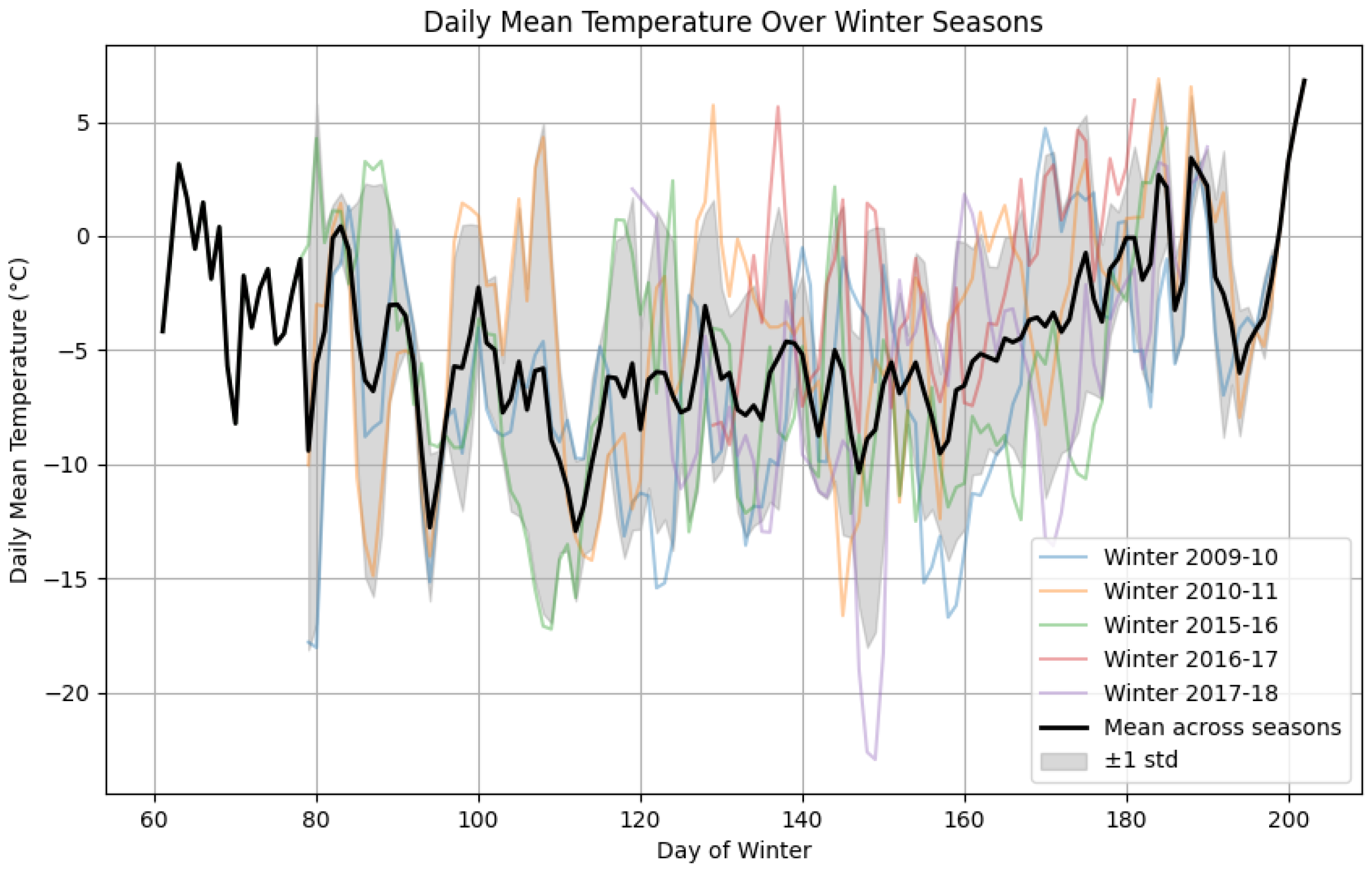 Applsci 16 01426 g0a5 Applsci 16 01426 g0a5