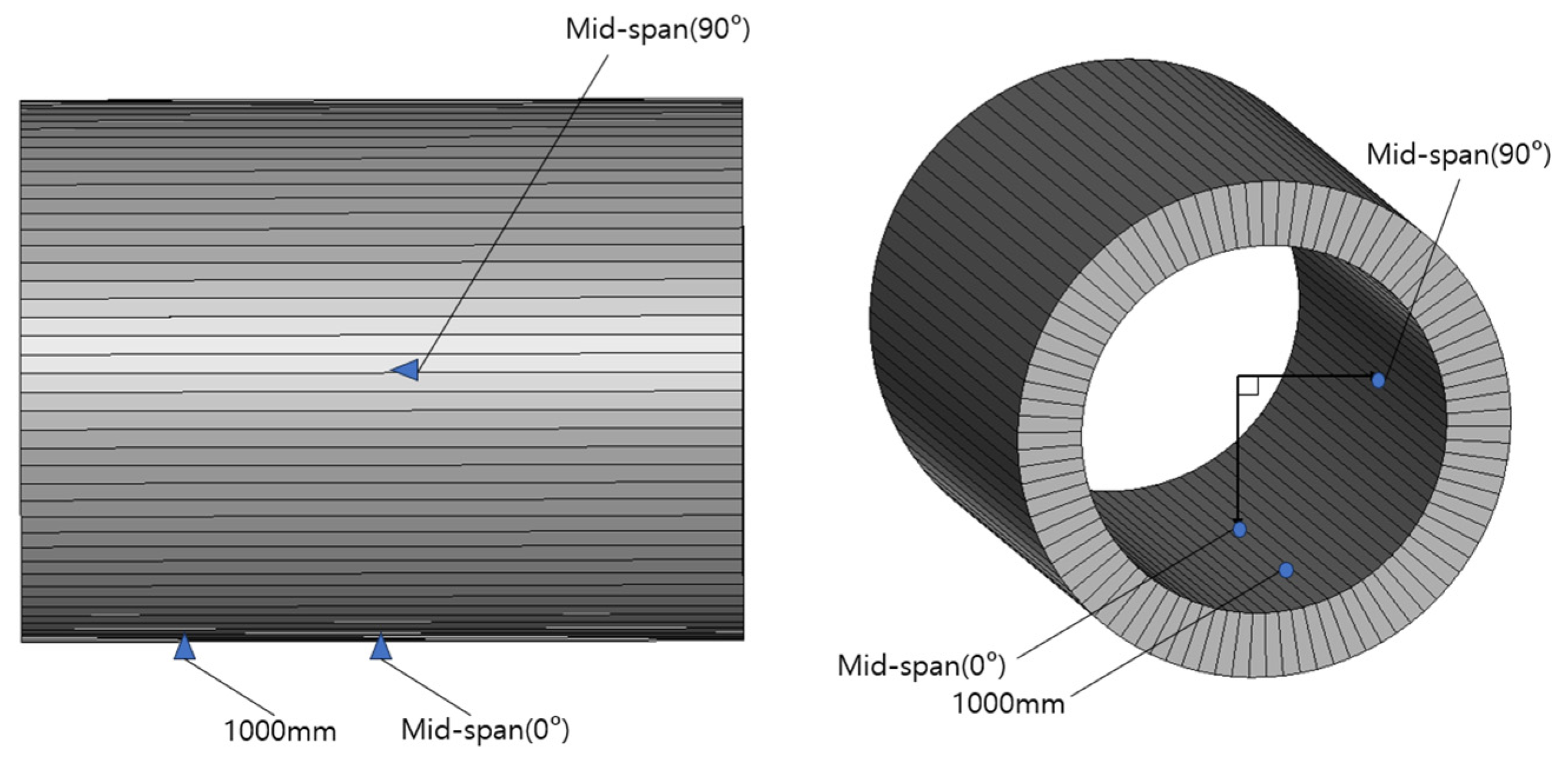 Applsci 16 01435 g004 Applsci 16 01435 g004