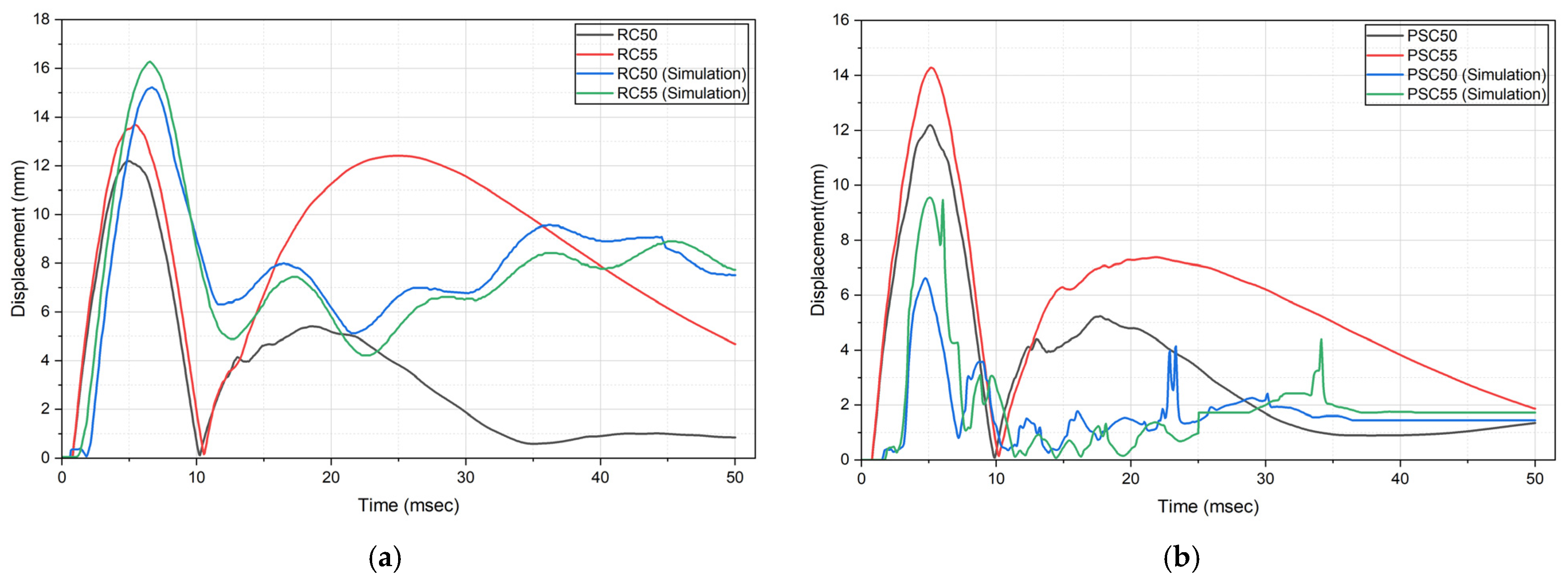 Applsci 16 01435 g005 Applsci 16 01435 g005