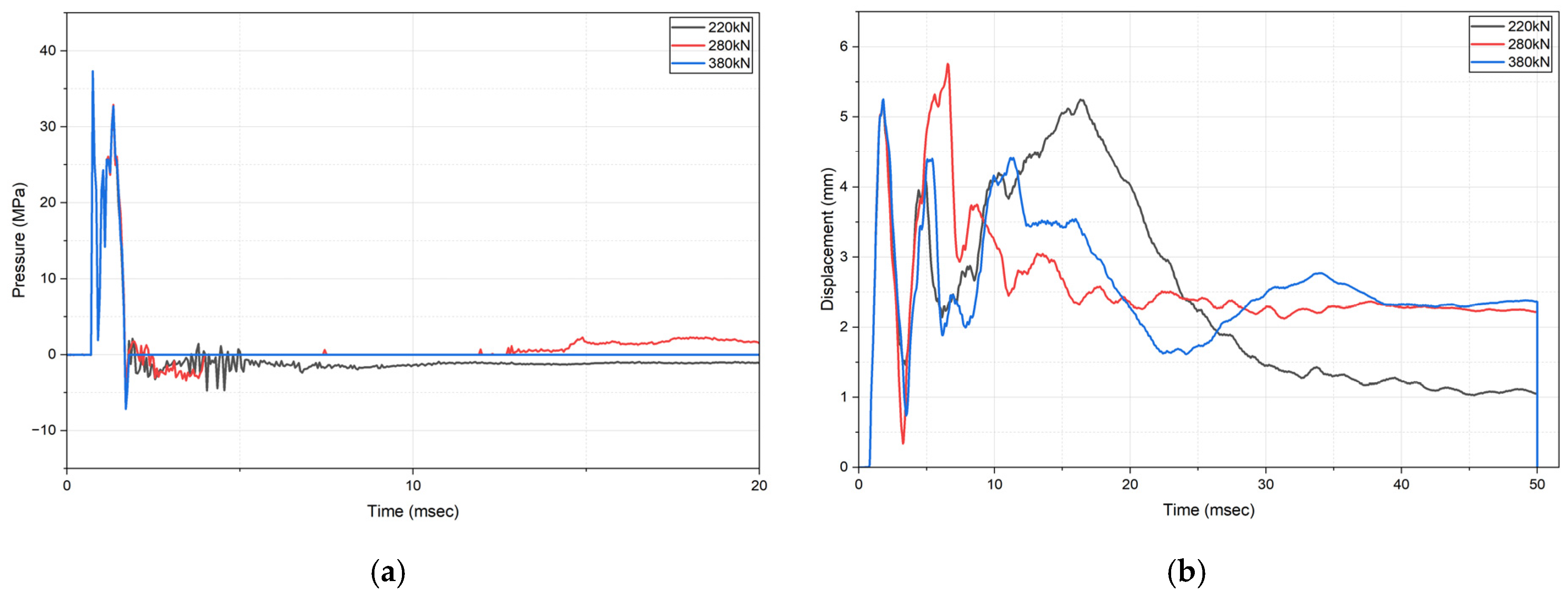 Applsci 16 01435 g008 Applsci 16 01435 g008