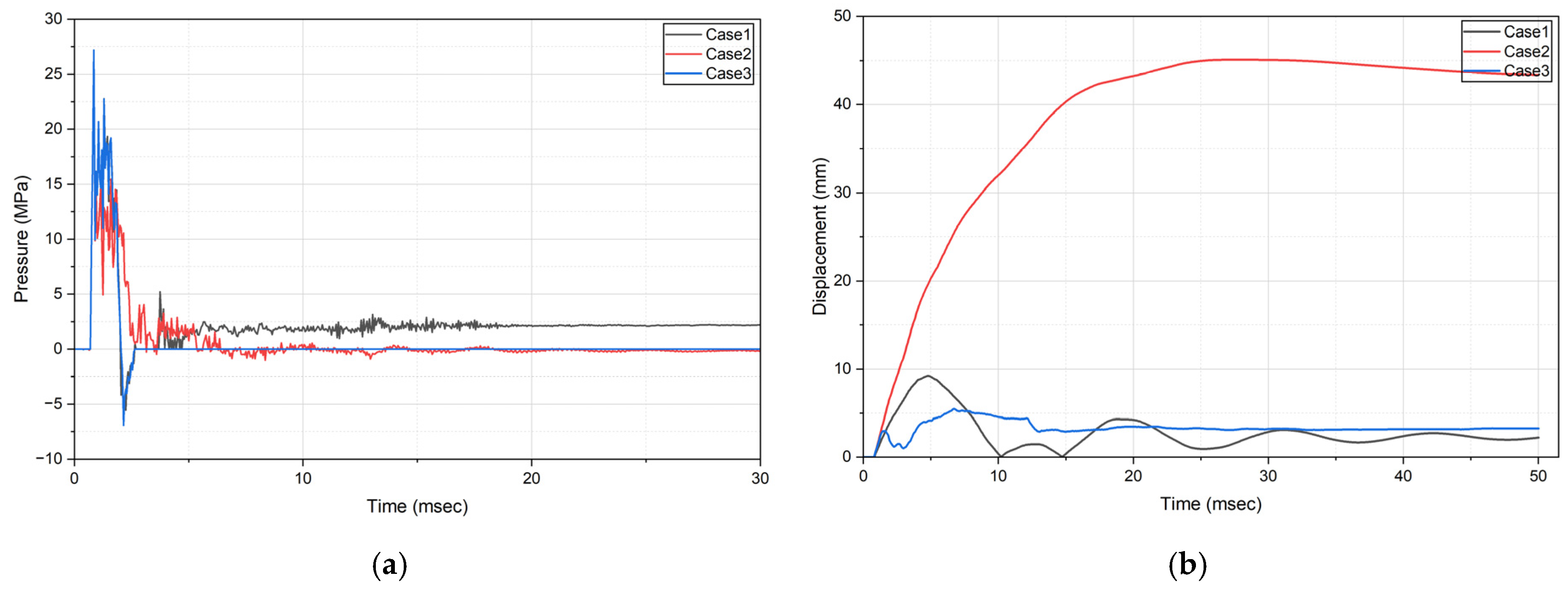 Applsci 16 01435 g010 Applsci 16 01435 g010