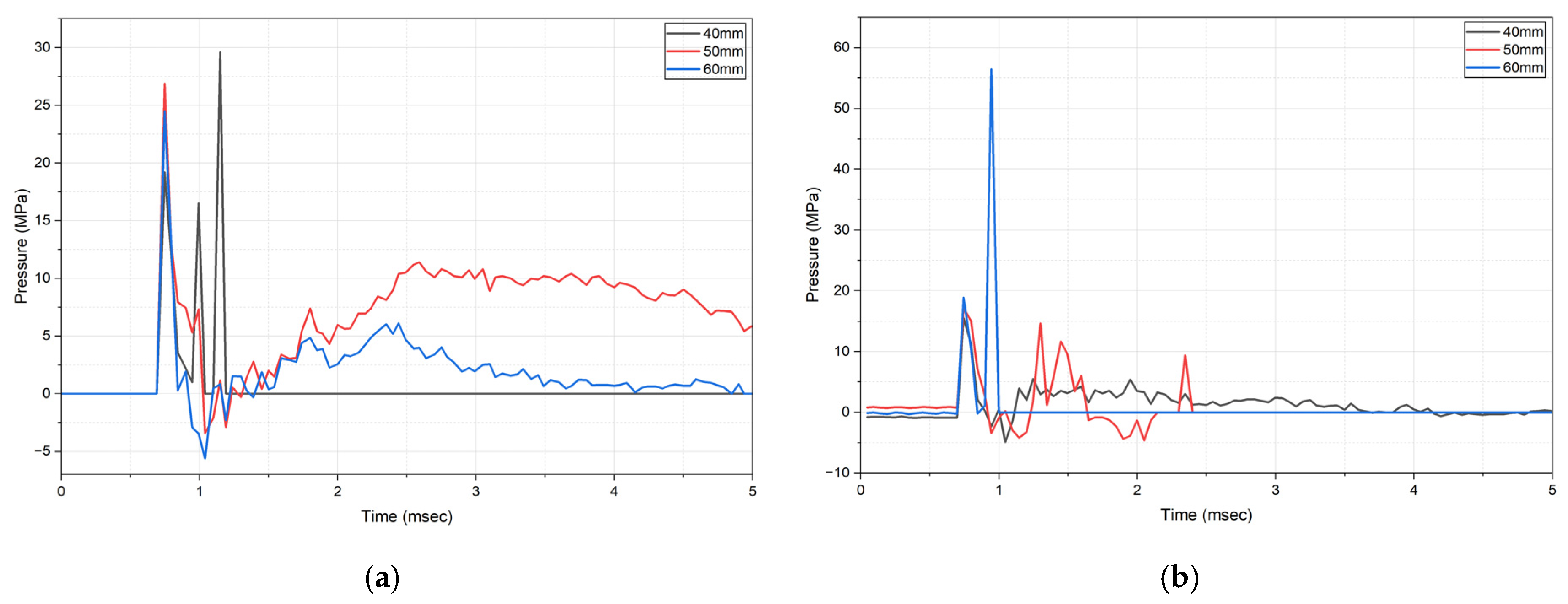 Applsci 16 01435 g011 Applsci 16 01435 g011