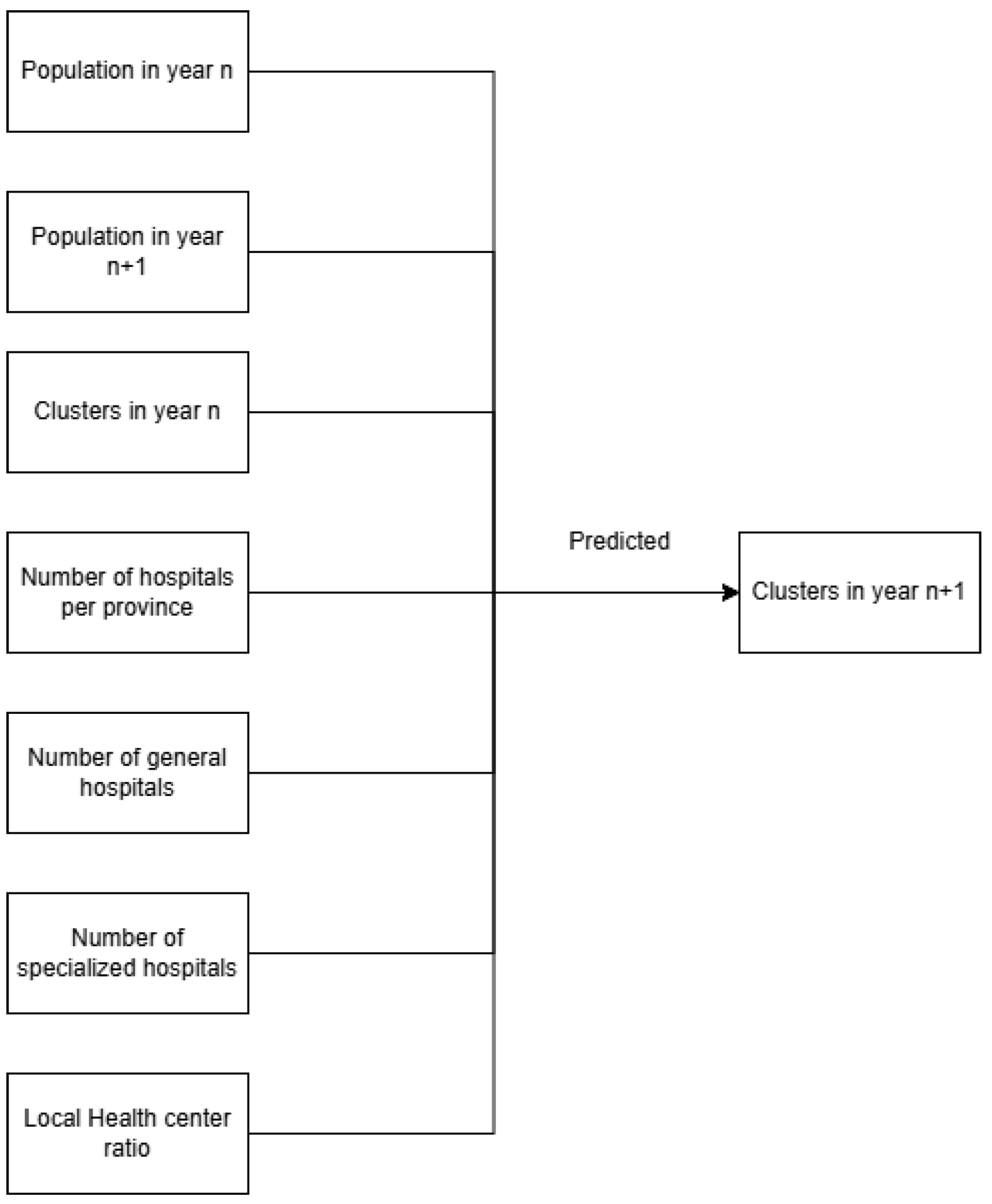 Applsci 16 01436 g002