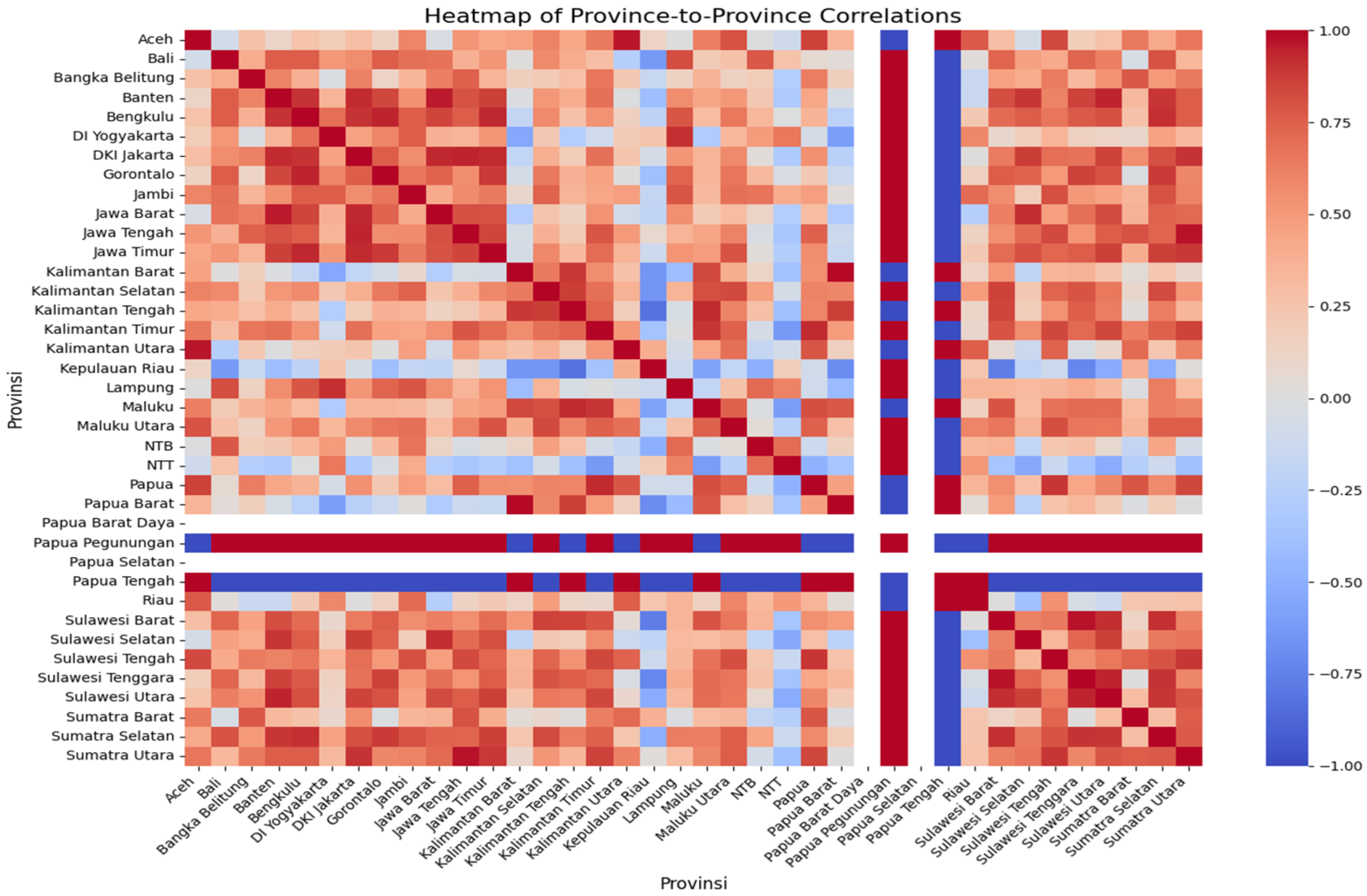 Applsci 16 01436 g003