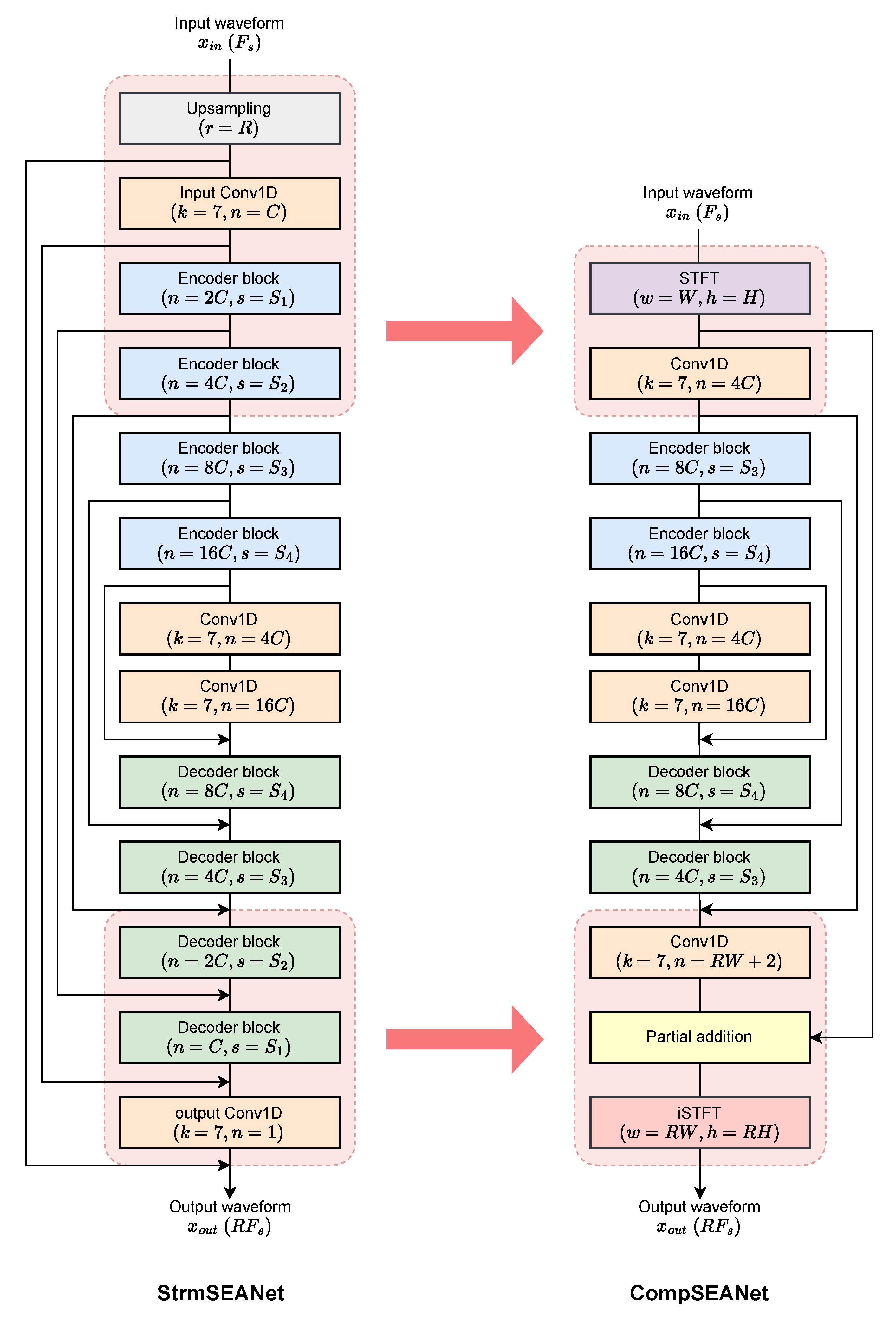Applsci 16 01439 g001 Applsci 16 01439 g001