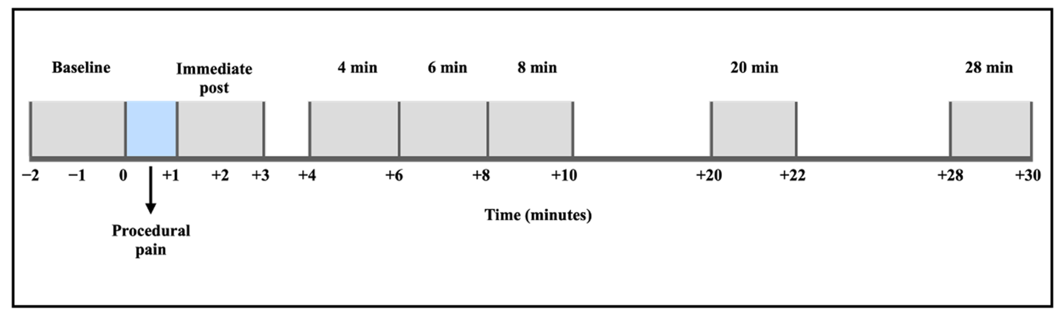 Applsci 16 01446 g001 Applsci 16 01446 g001