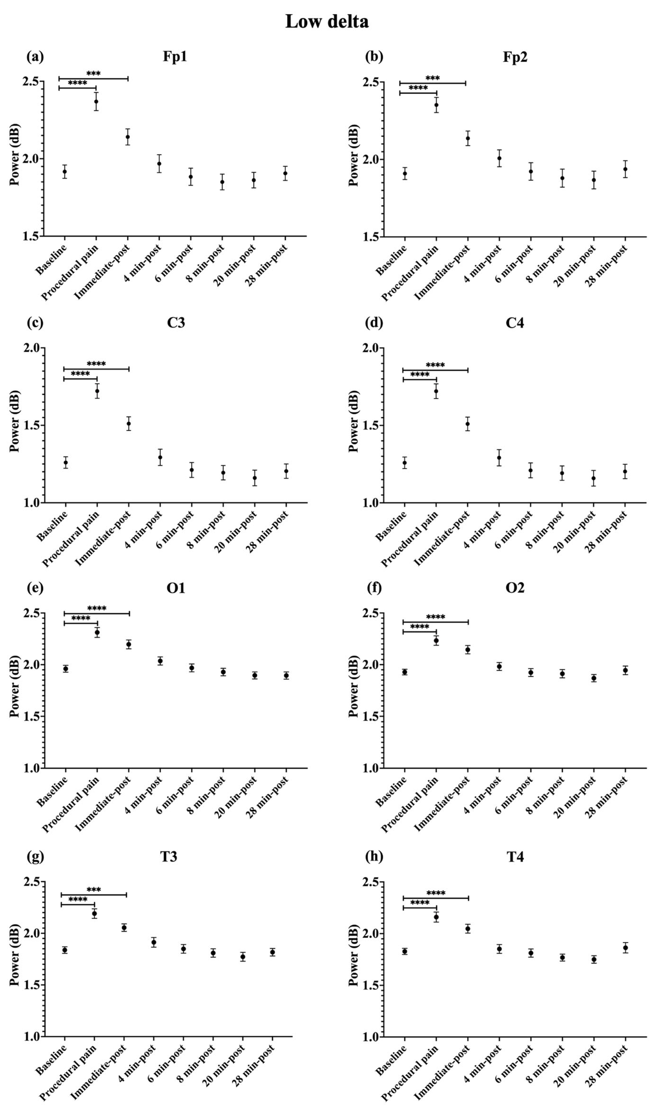 Applsci 16 01446 g003 Applsci 16 01446 g003