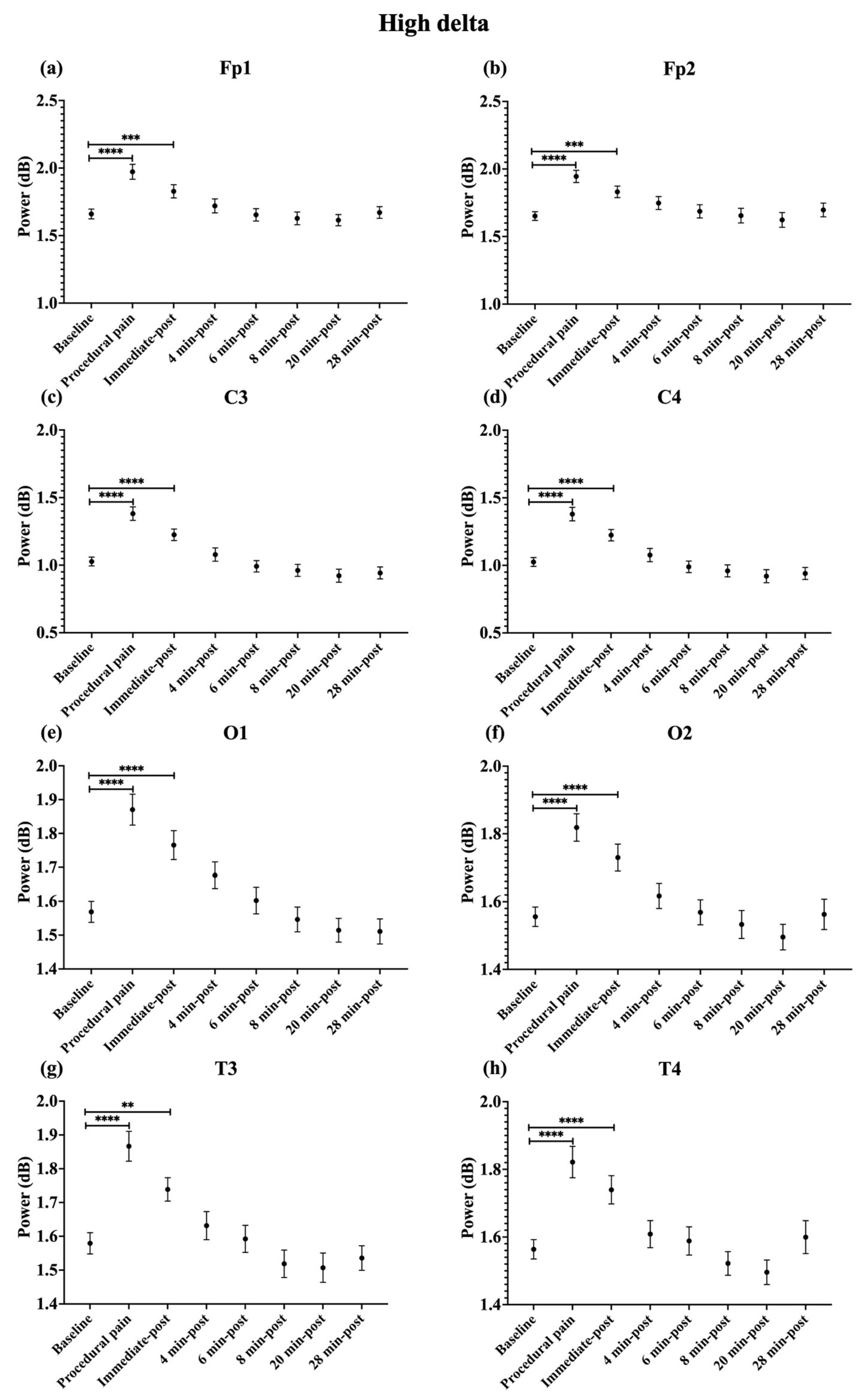 Applsci 16 01446 g004 Applsci 16 01446 g004