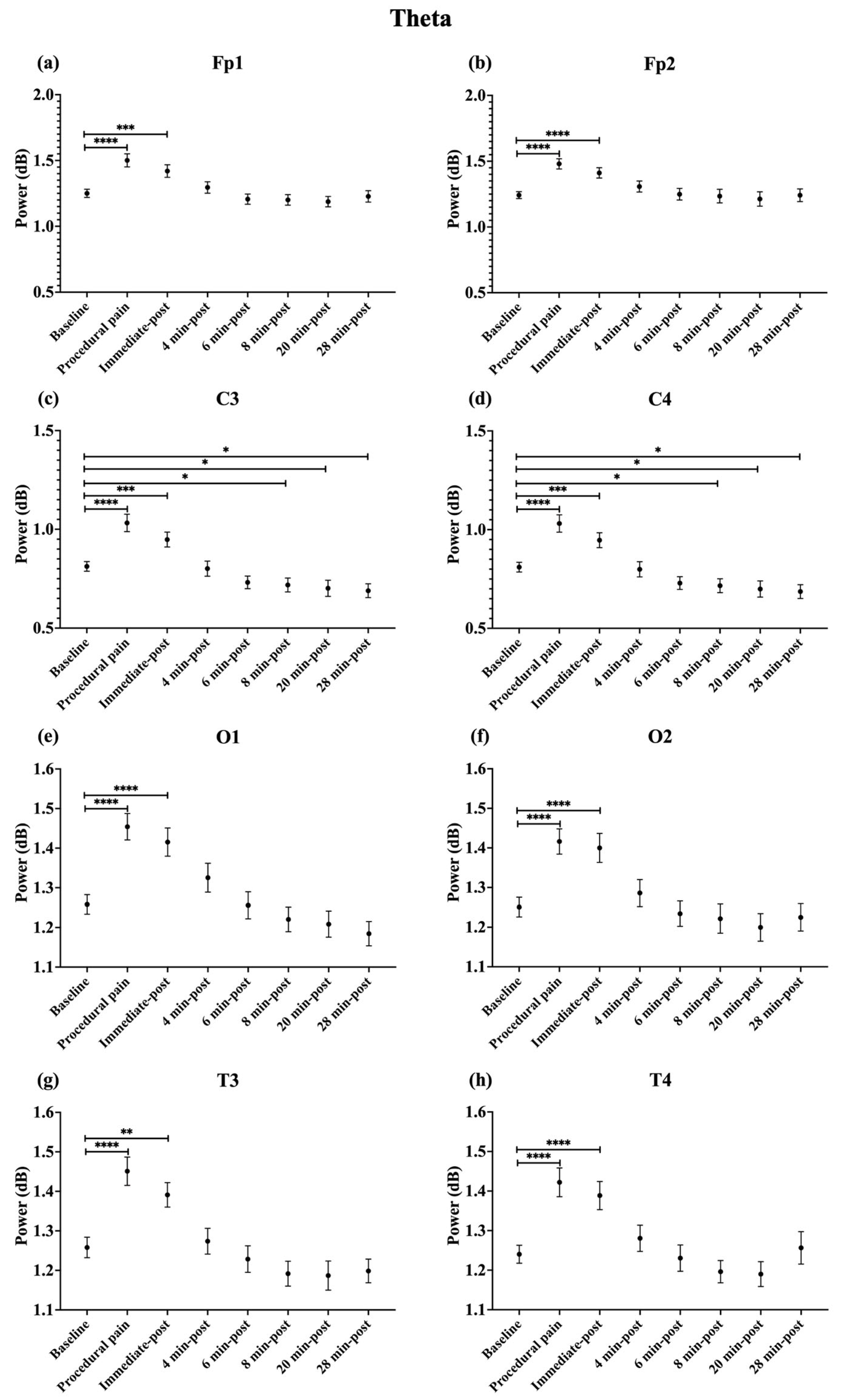 Applsci 16 01446 g005 Applsci 16 01446 g005