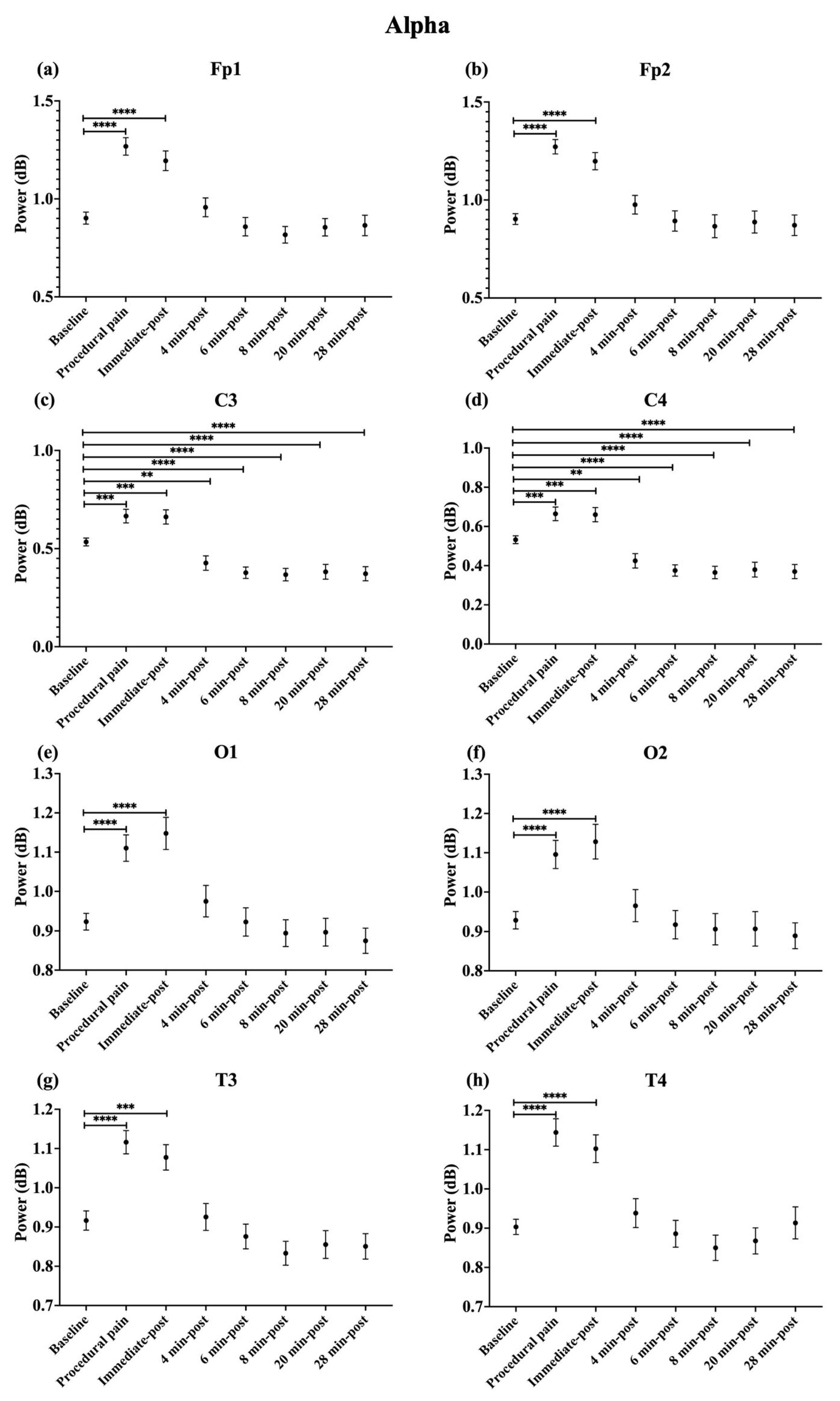 Applsci 16 01446 g006 Applsci 16 01446 g006