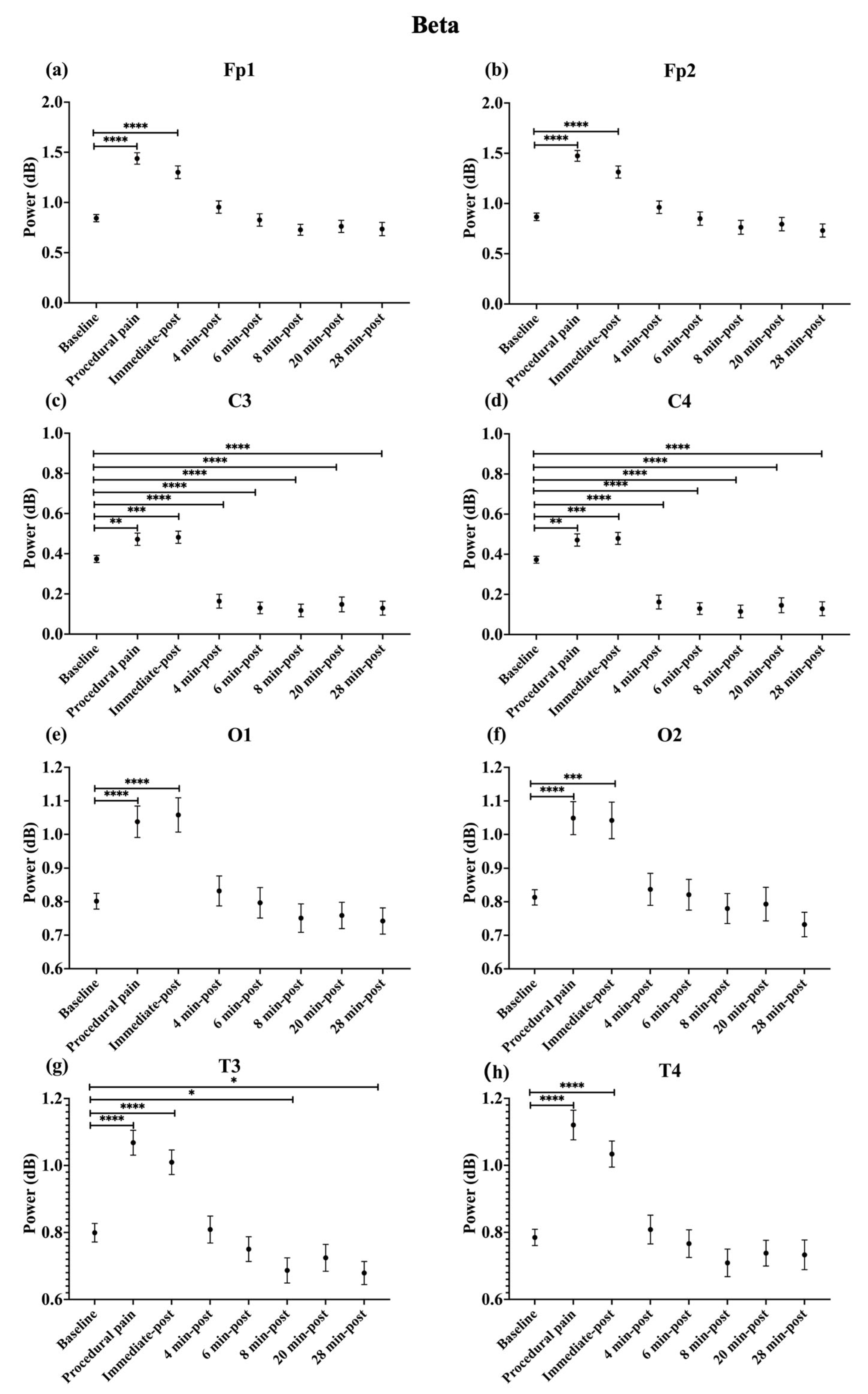 Applsci 16 01446 g007 Applsci 16 01446 g007