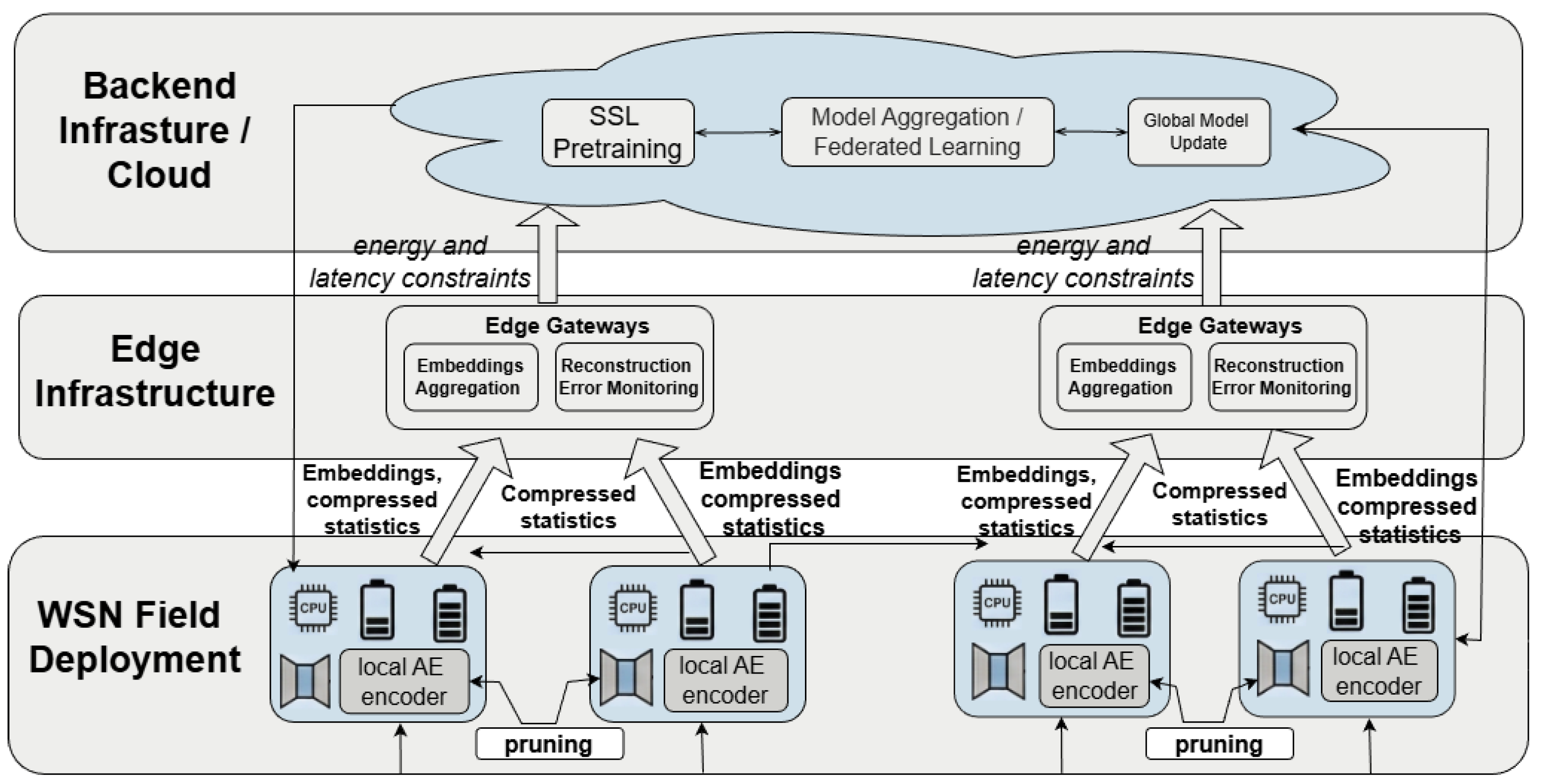 Applsci 16 01448 g004 Applsci 16 01448 g004
