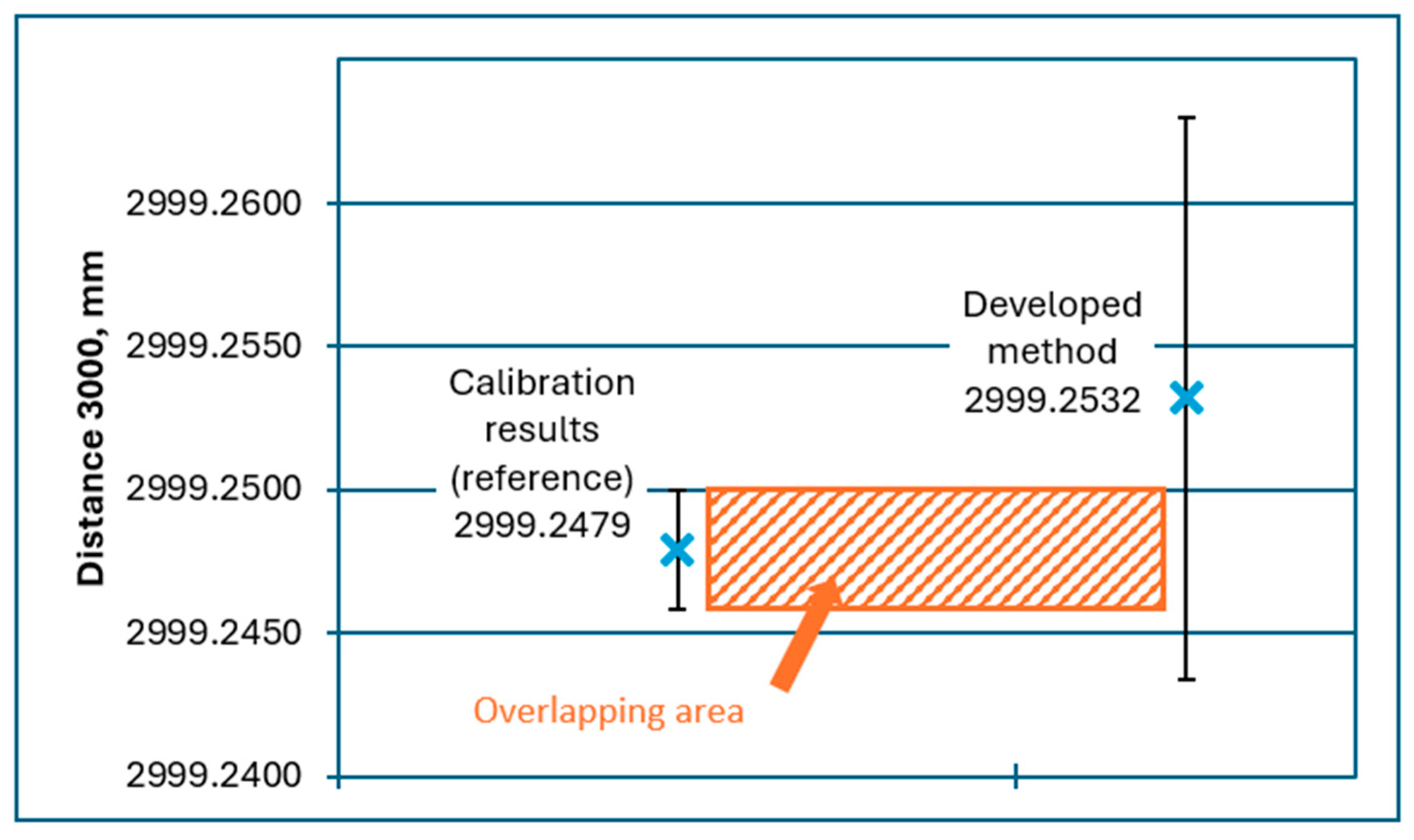 Applsci 16 01449 g004 Applsci 16 01449 g004