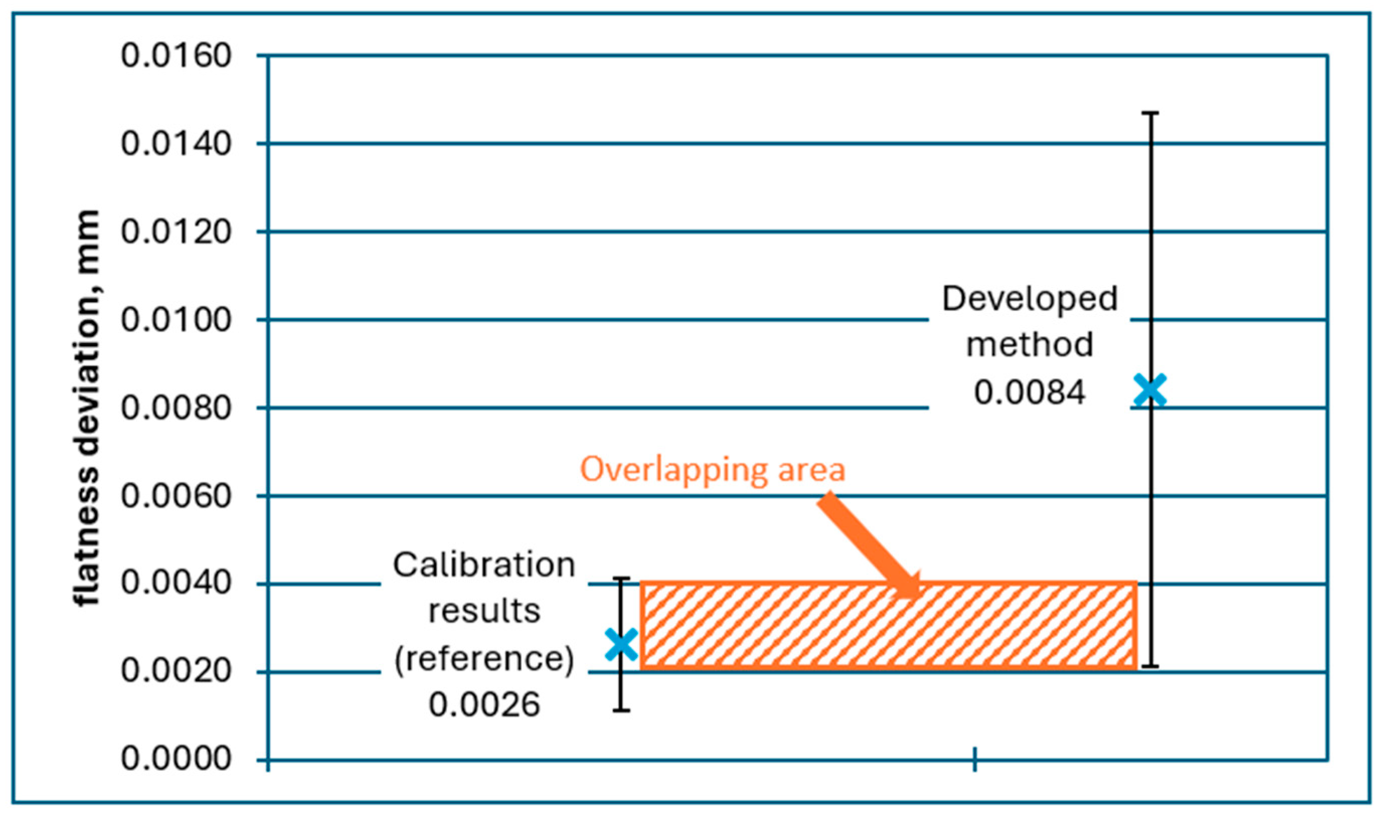 Applsci 16 01449 g005 Applsci 16 01449 g005