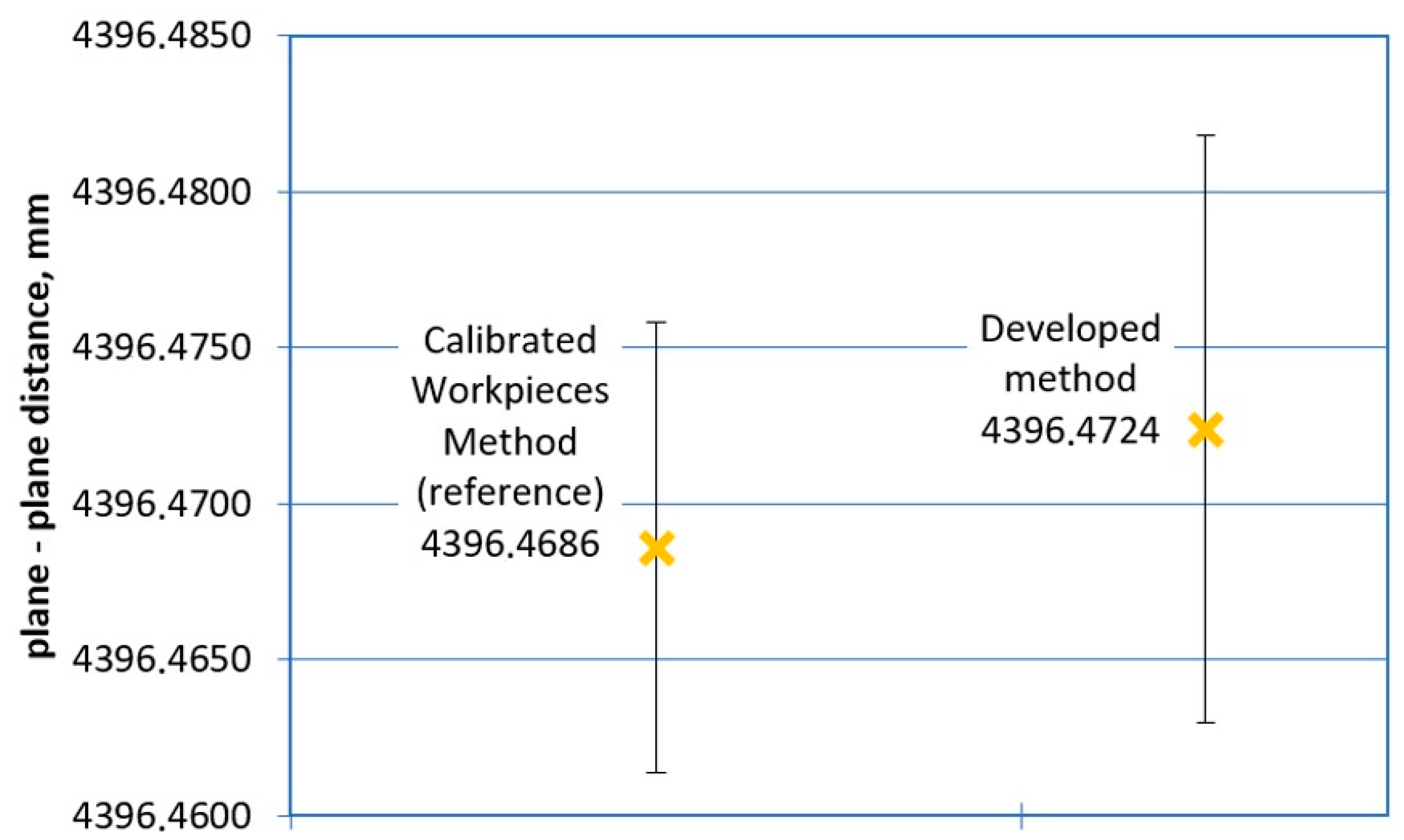 Applsci 16 01449 g007 Applsci 16 01449 g007