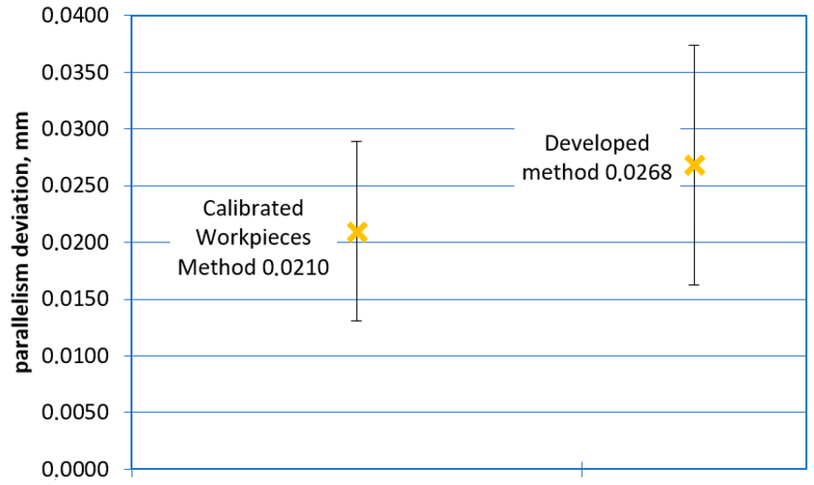 Applsci 16 01449 g008 Applsci 16 01449 g008