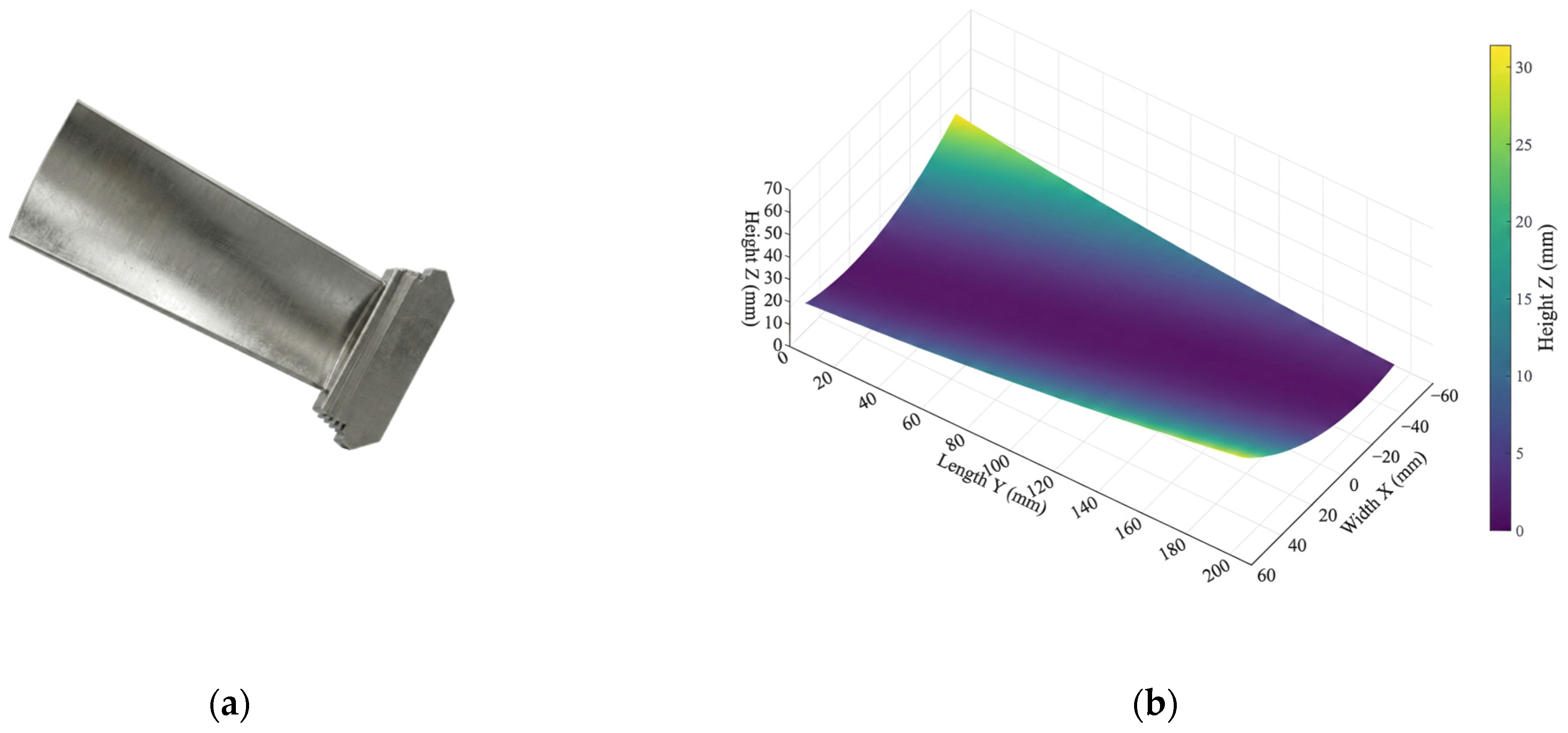 Applsci 16 01450 g003 Applsci 16 01450 g003