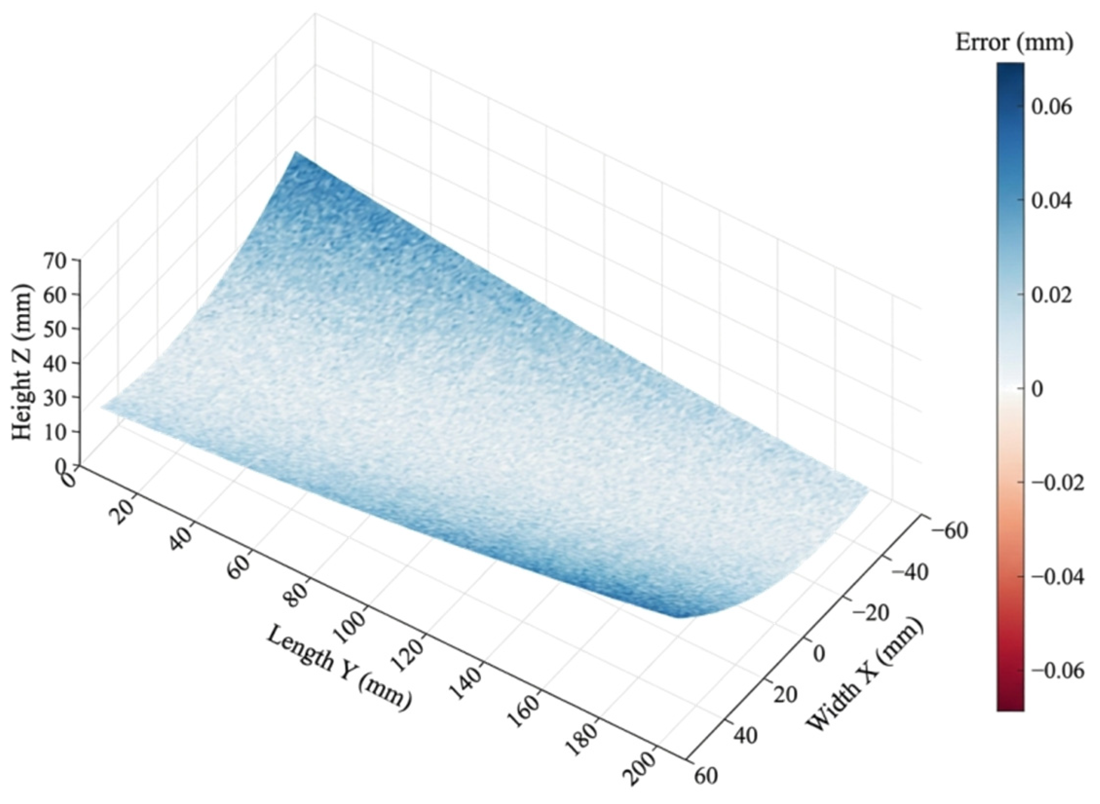 Applsci 16 01450 g004 Applsci 16 01450 g004