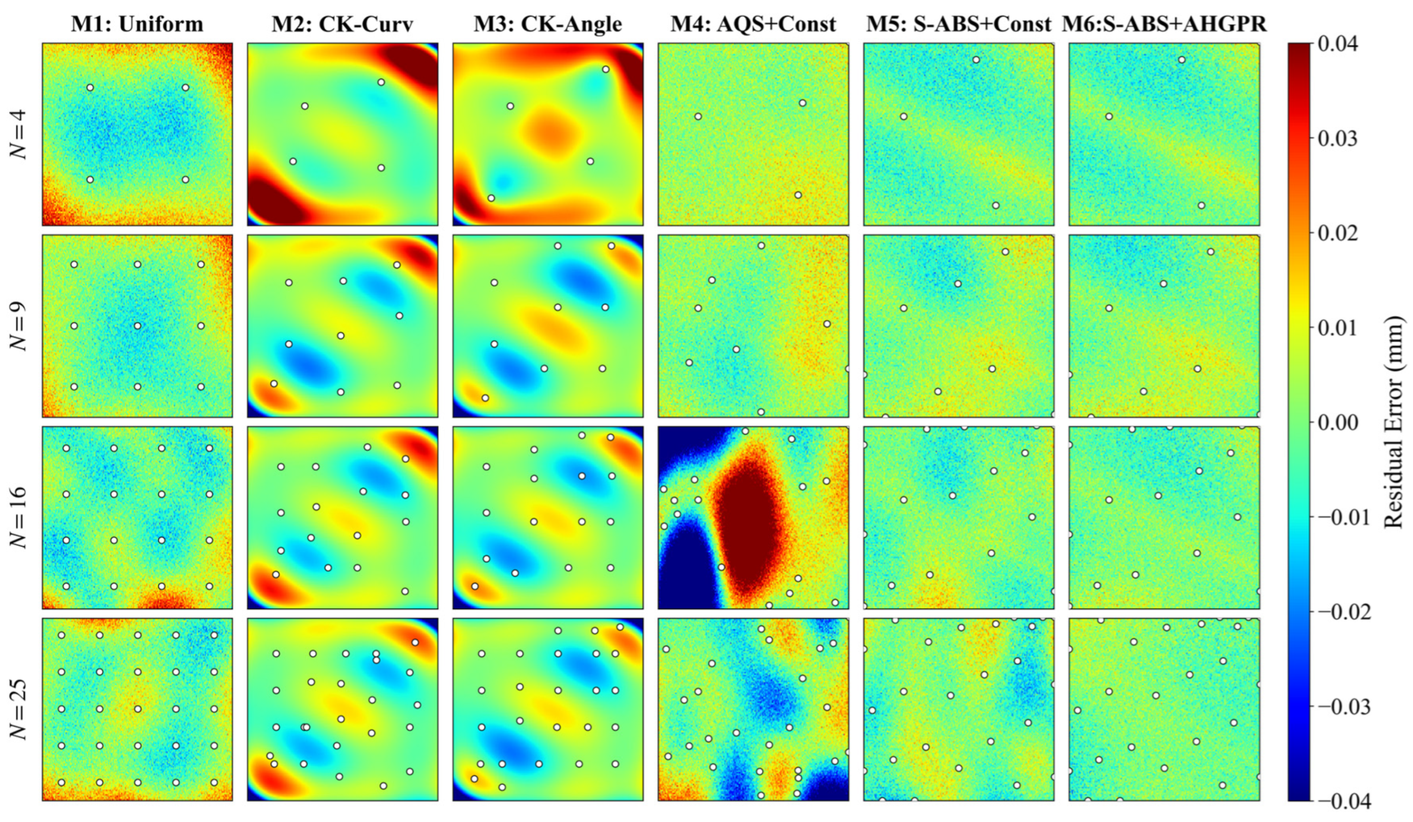 Applsci 16 01450 g006 Applsci 16 01450 g006