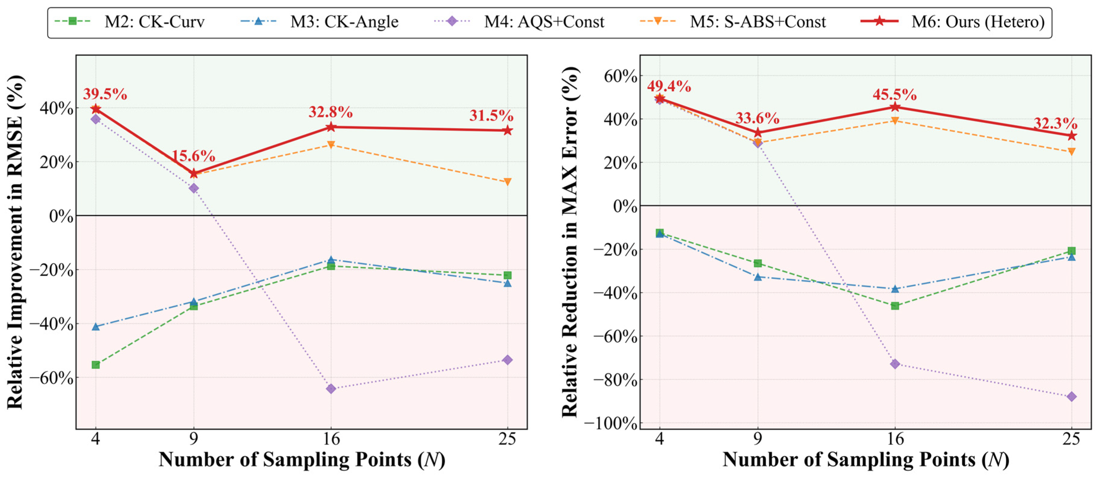 Applsci 16 01450 g007 Applsci 16 01450 g007