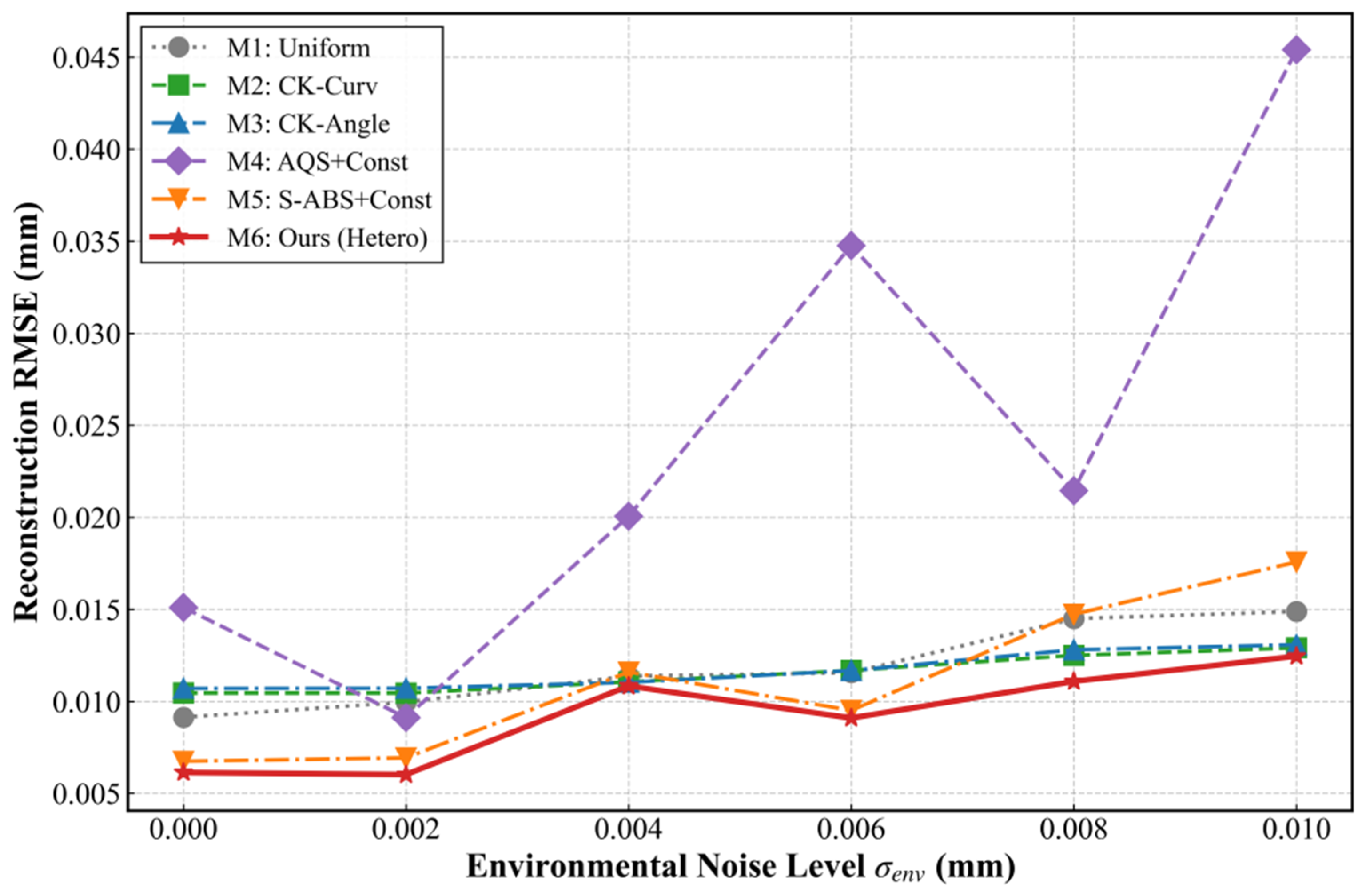 Applsci 16 01450 g008 Applsci 16 01450 g008