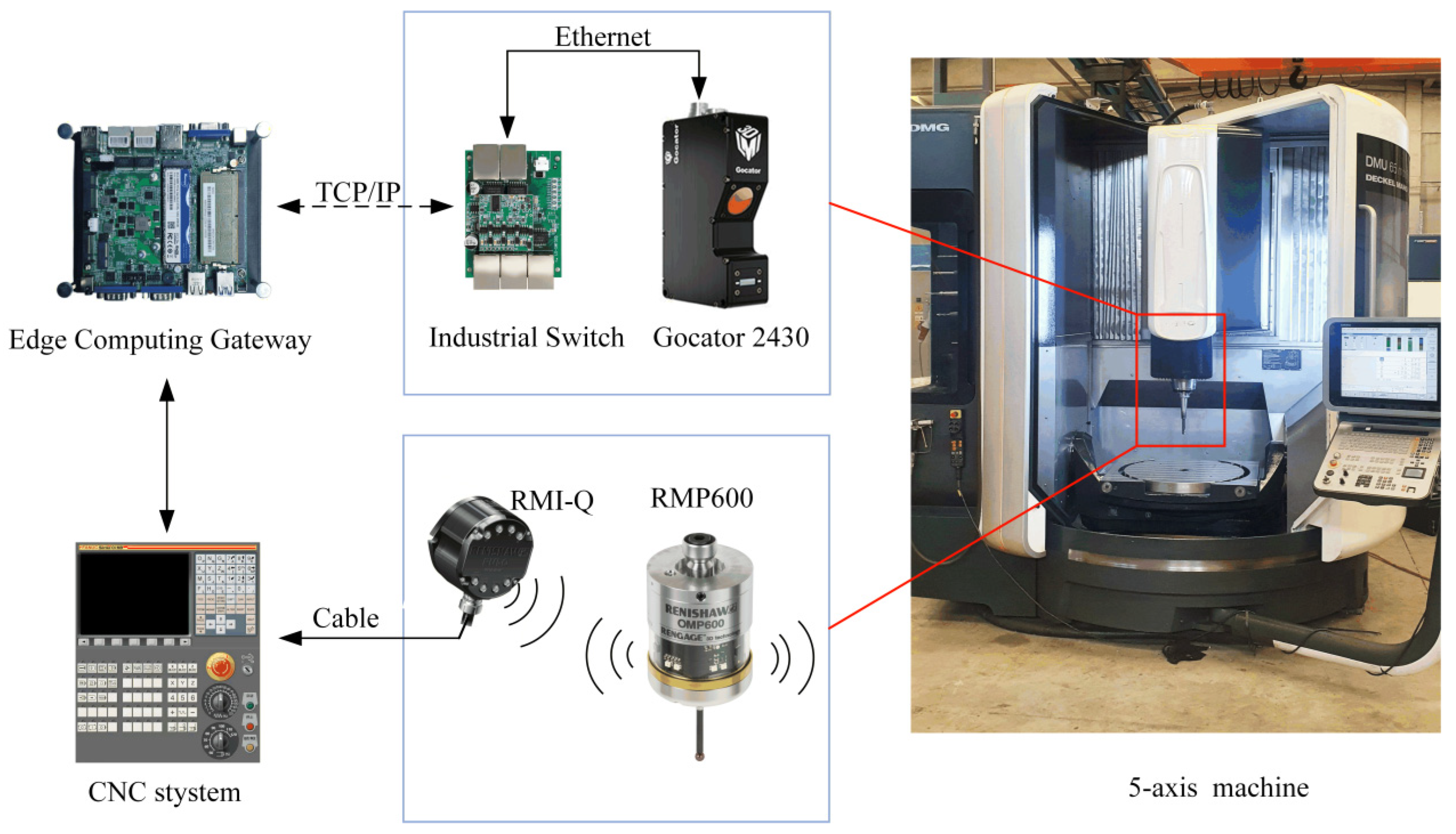 Applsci 16 01450 g009 Applsci 16 01450 g009