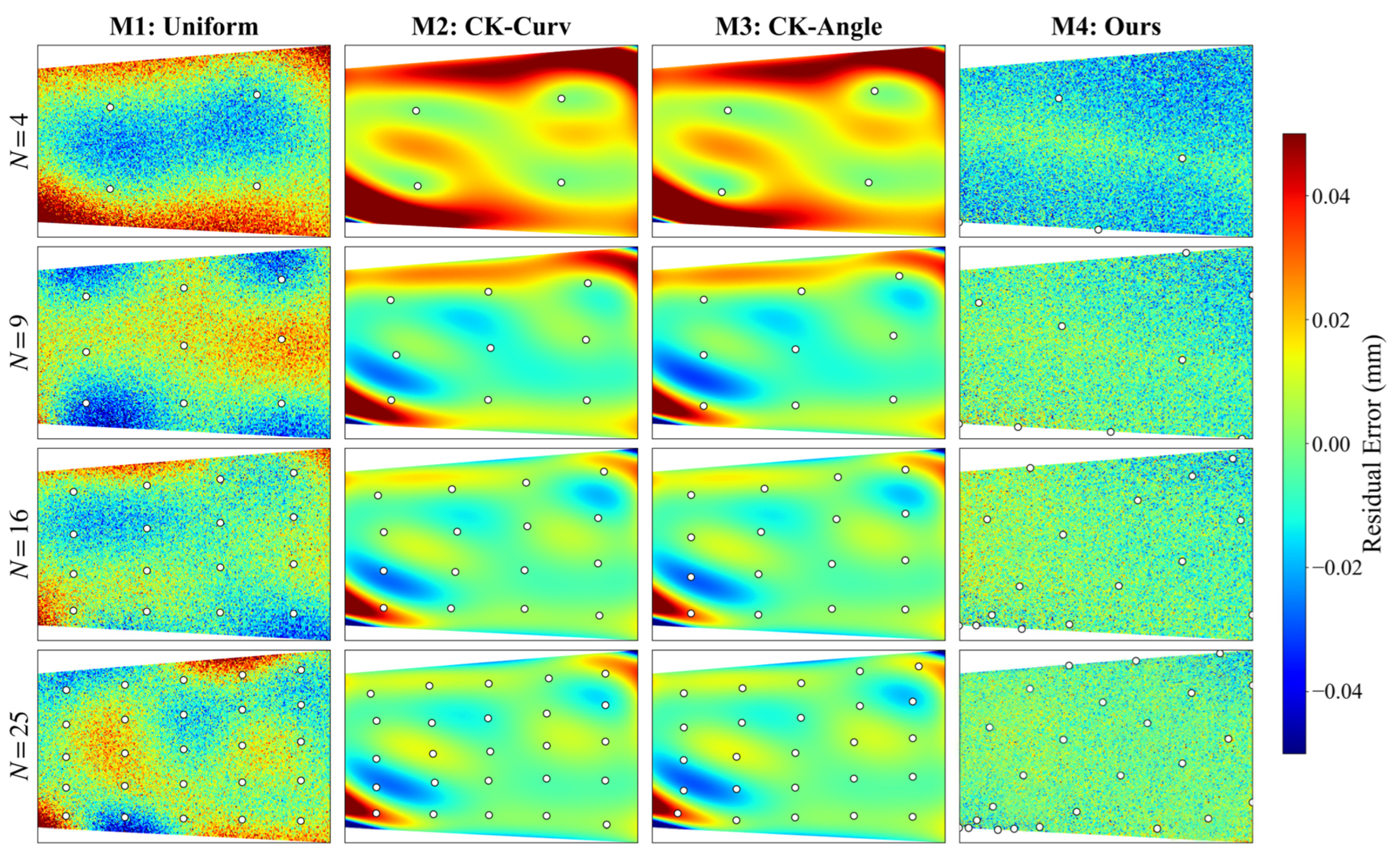 Applsci 16 01450 g012 Applsci 16 01450 g012
