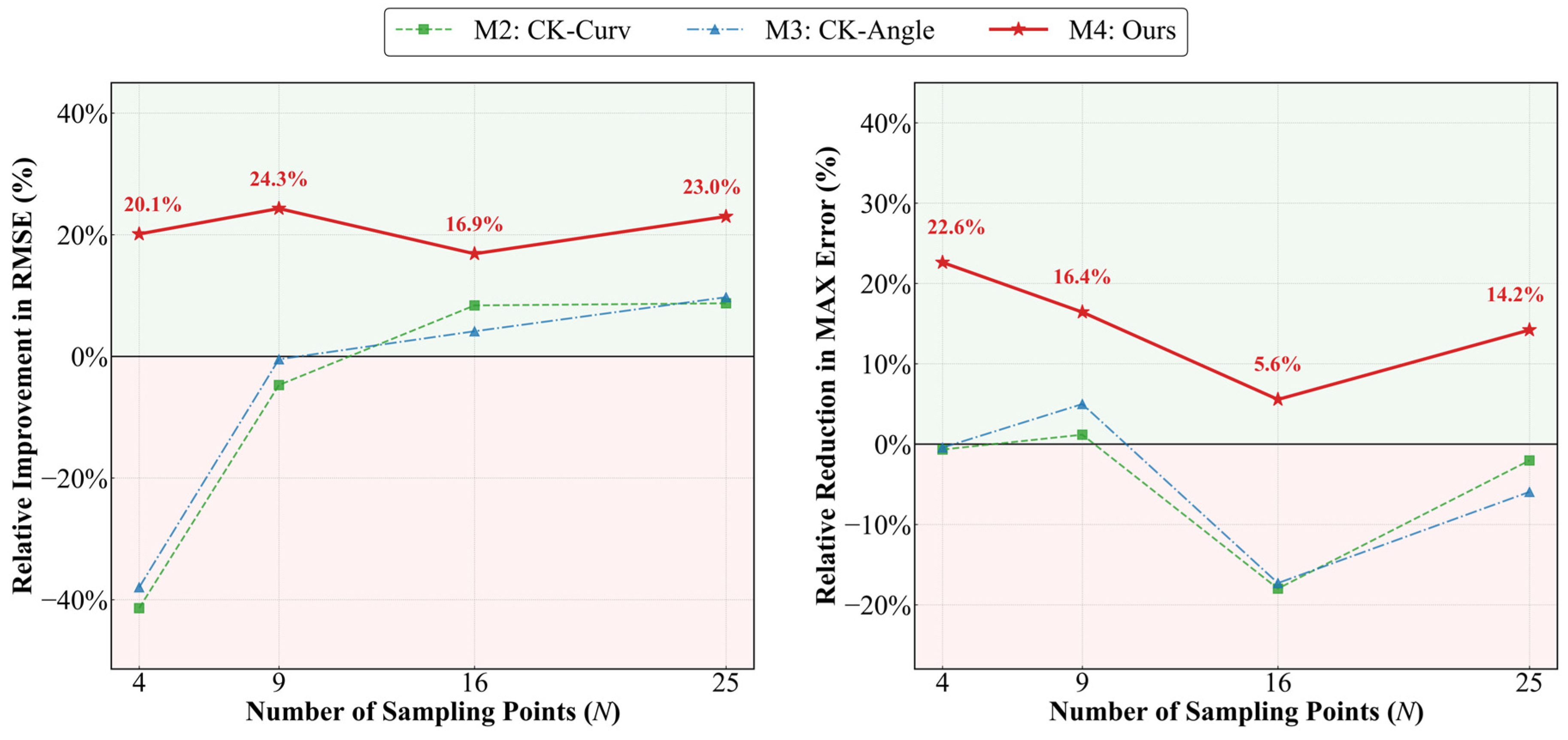 Applsci 16 01450 g013 Applsci 16 01450 g013