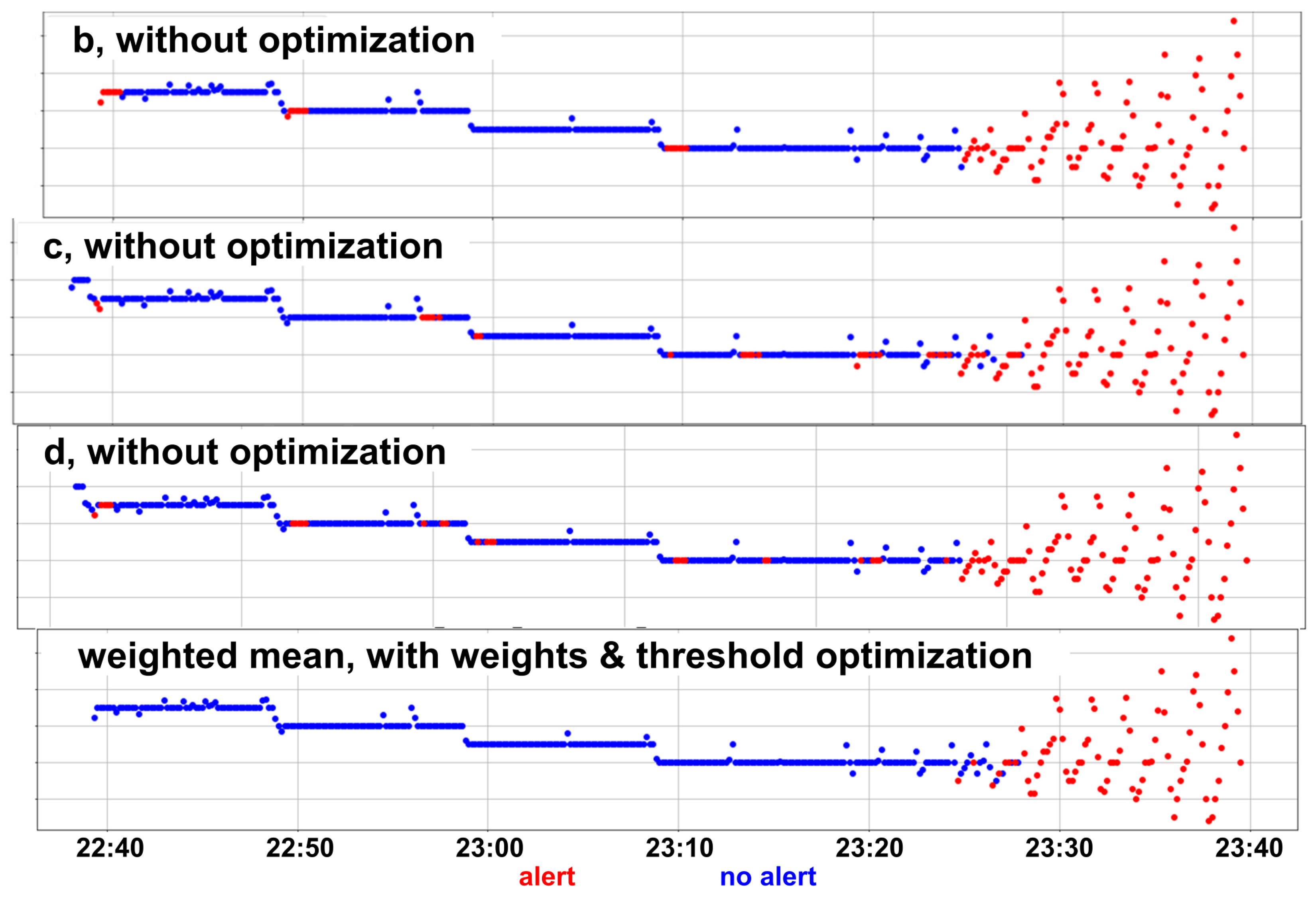 Applsci 16 01452 g004 Applsci 16 01452 g004