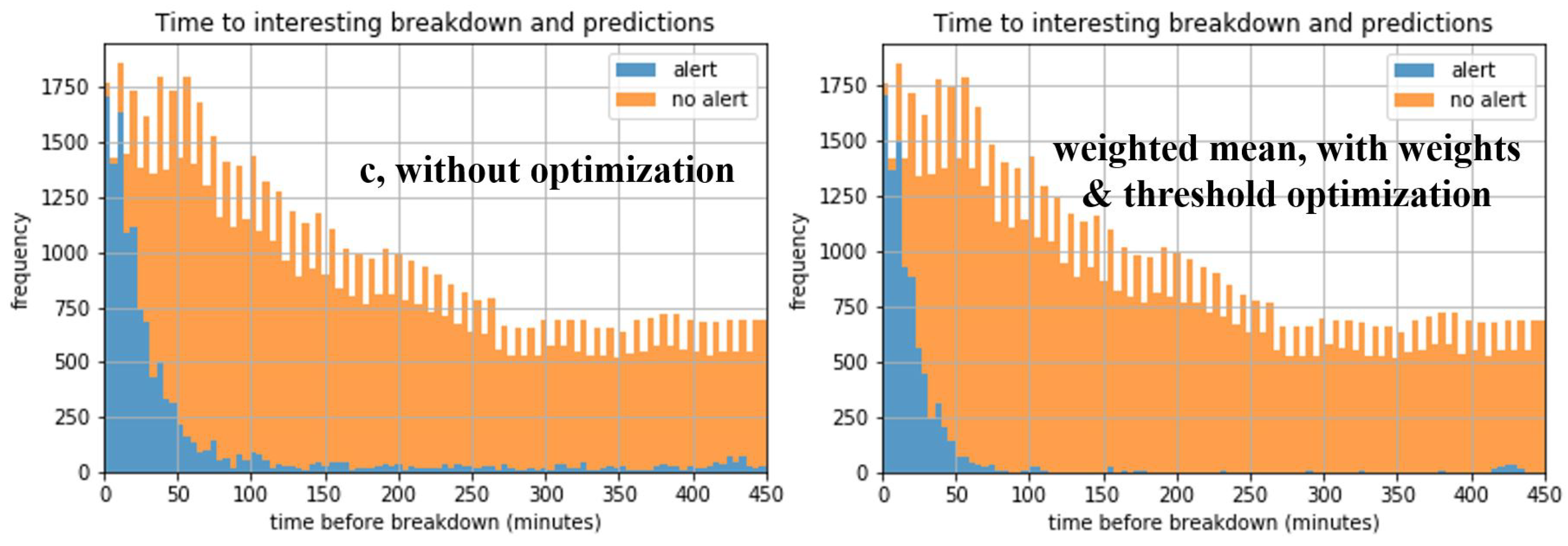 Applsci 16 01452 g005 Applsci 16 01452 g005