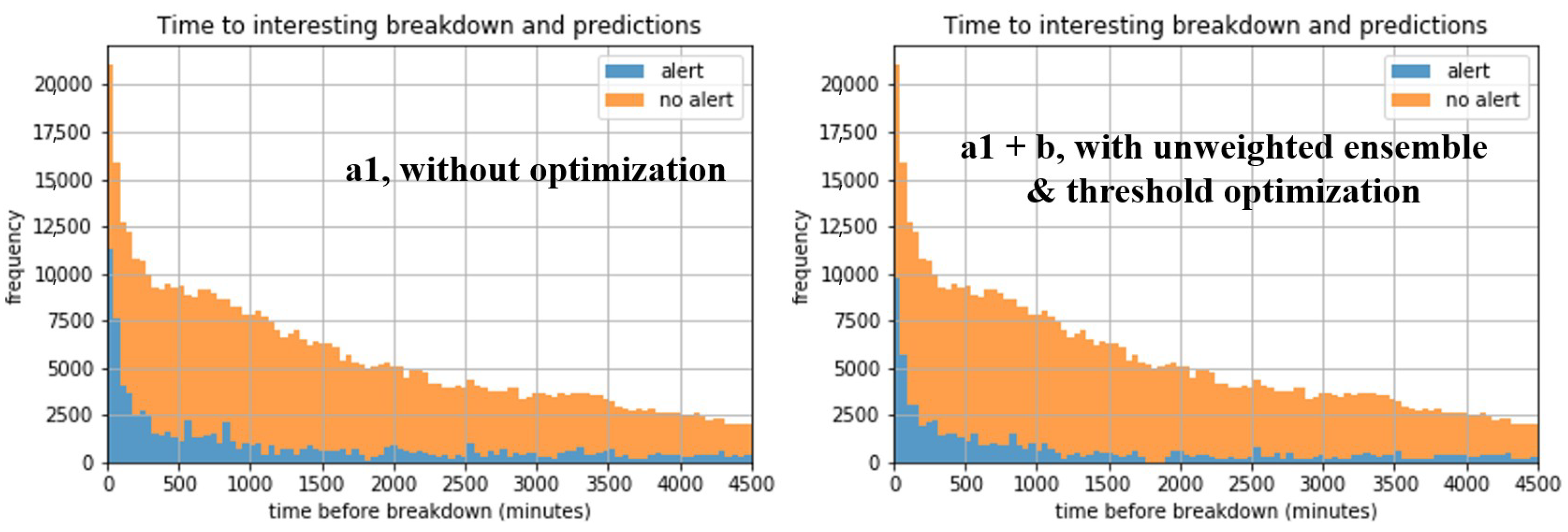 Applsci 16 01452 g006 Applsci 16 01452 g006