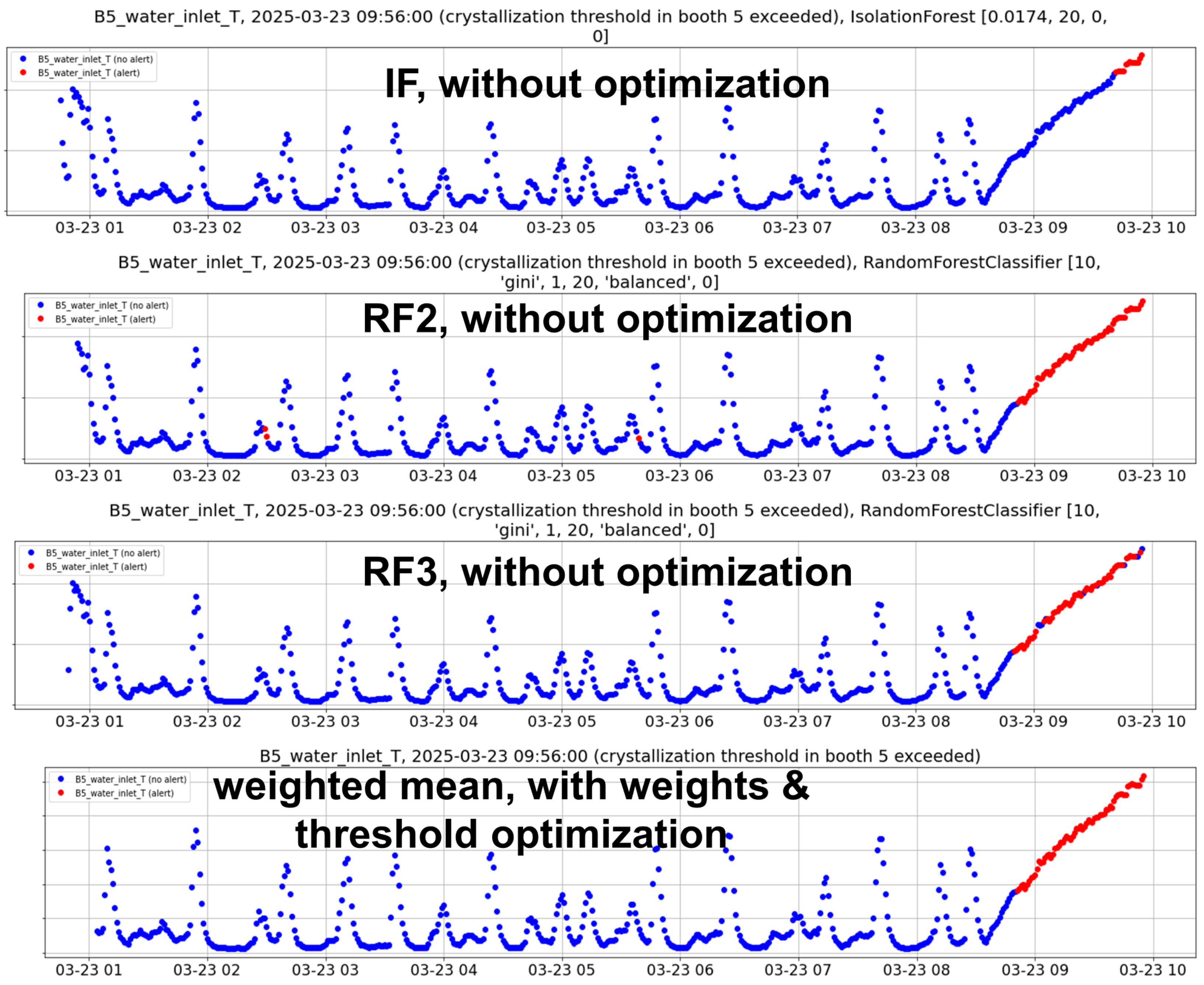 Applsci 16 01452 g007 Applsci 16 01452 g007