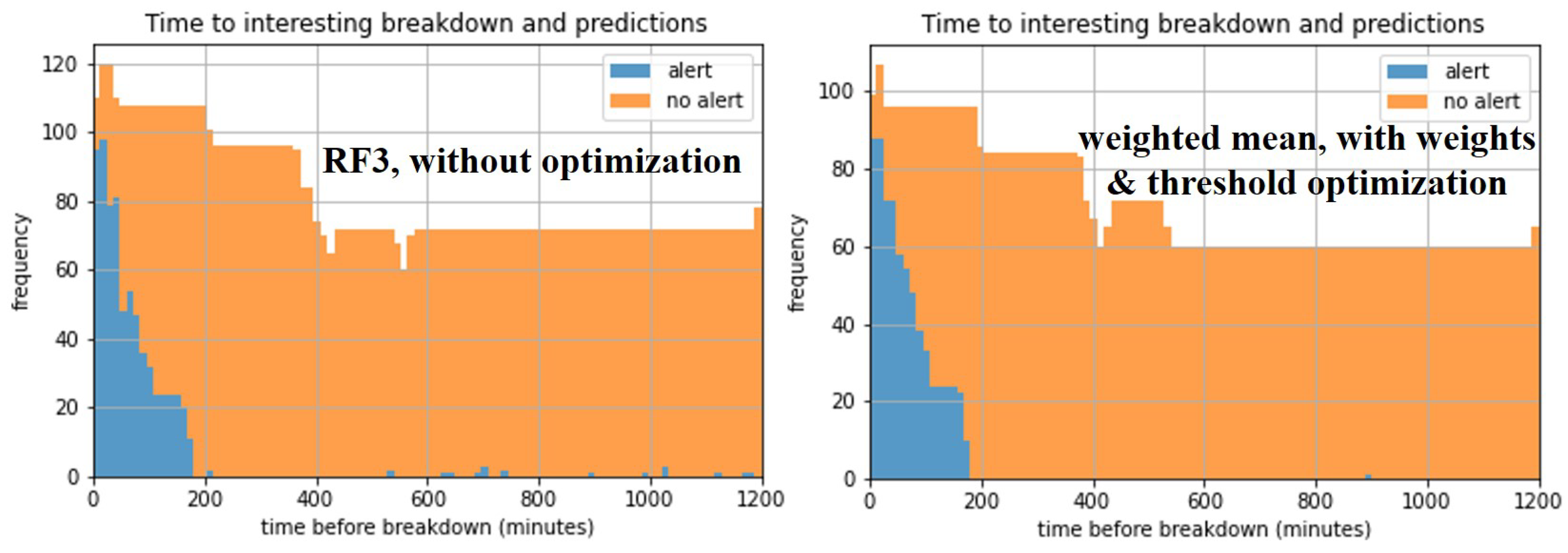 Applsci 16 01452 g008 Applsci 16 01452 g008
